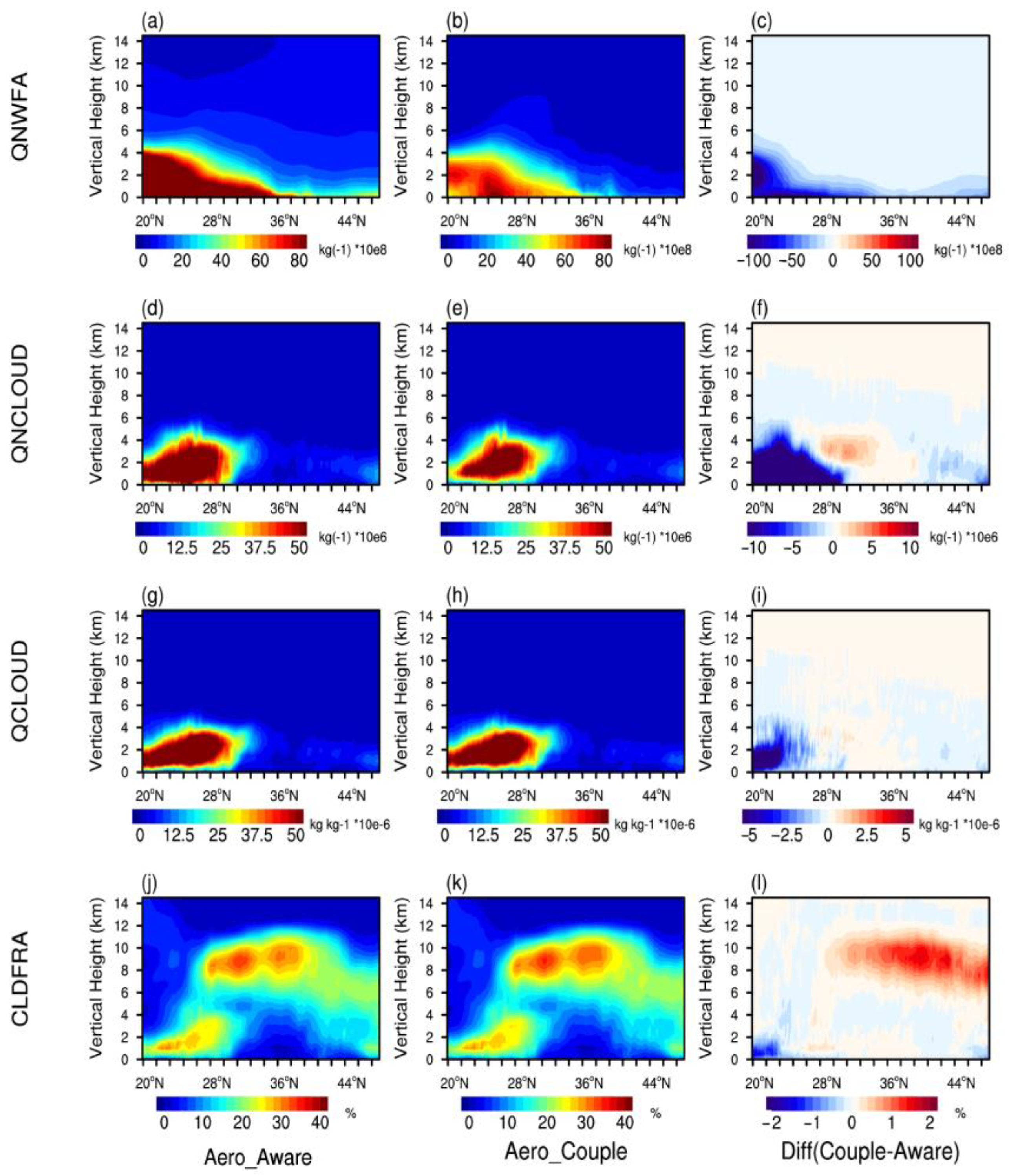Remotesensing 17 02829 g006 Remotesensing 17 02829 g006