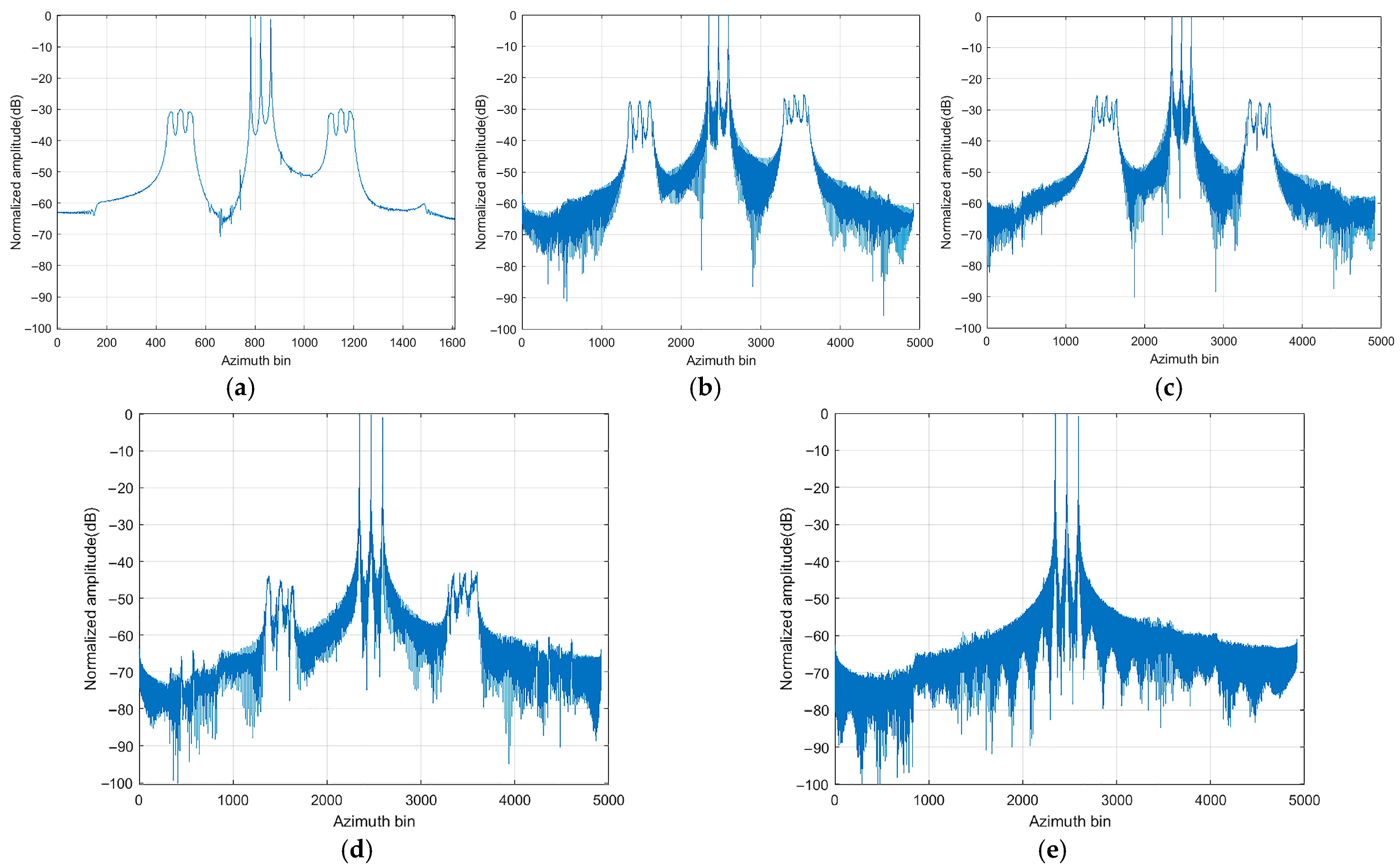 Remotesensing 17 02831 g007 Remotesensing 17 02831 g007