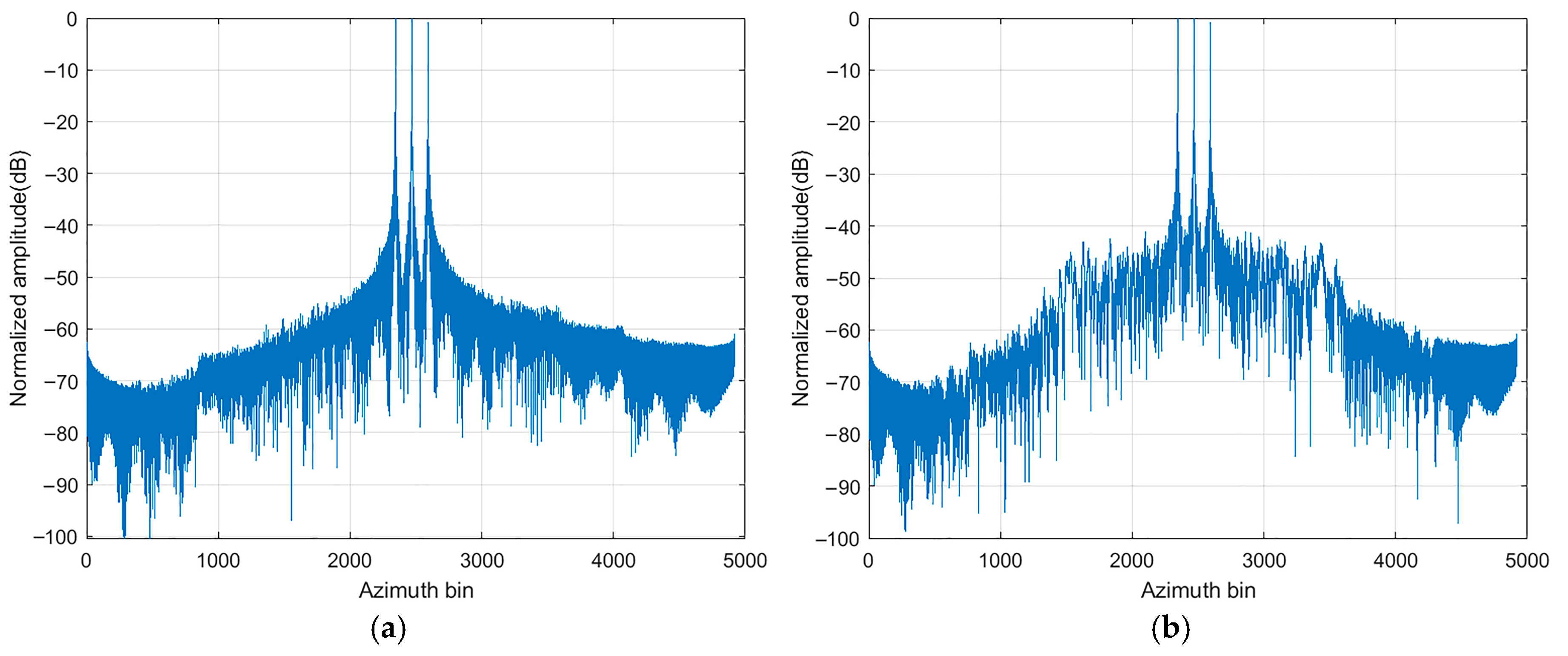 Remotesensing 17 02831 g014 Remotesensing 17 02831 g014