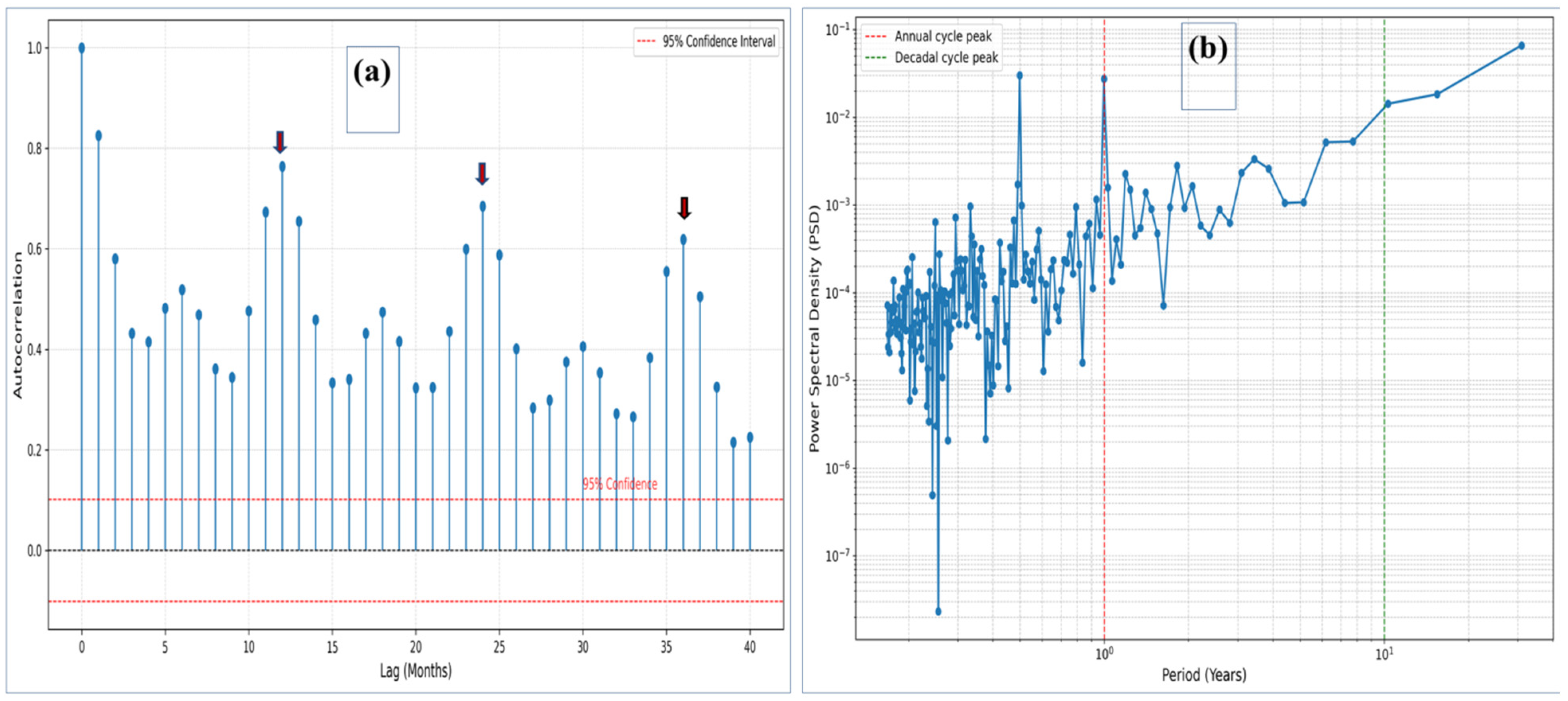 Remotesensing 17 02834 g004 Remotesensing 17 02834 g004