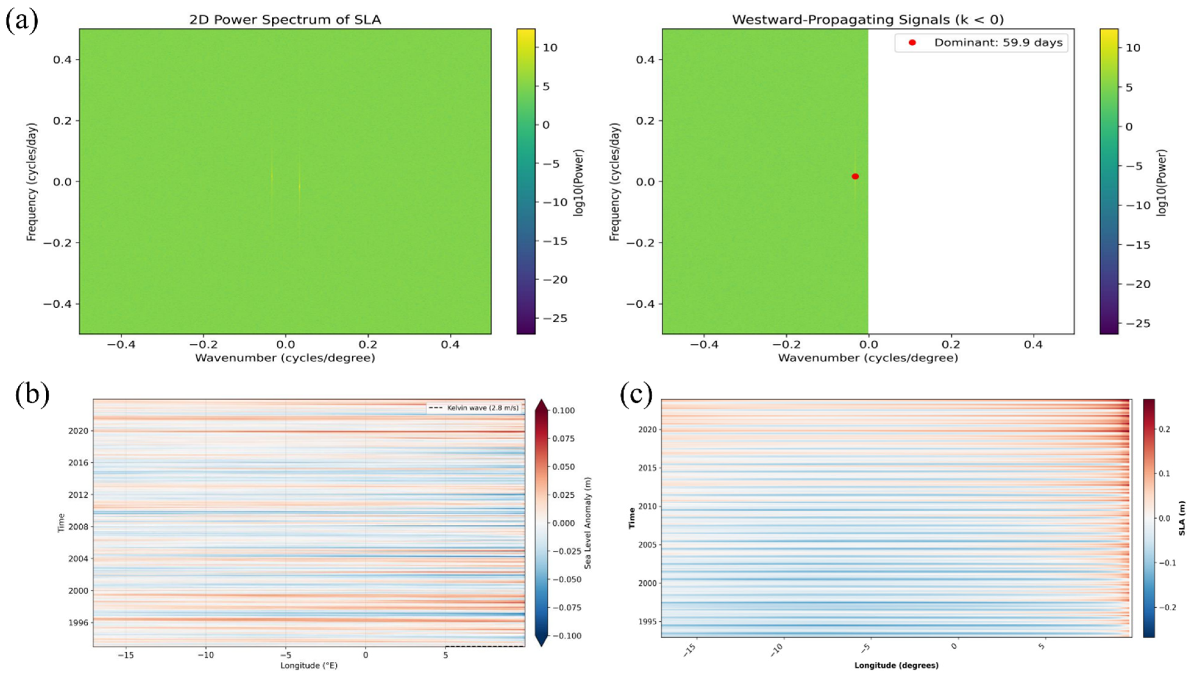 Remotesensing 17 02834 g007 Remotesensing 17 02834 g007