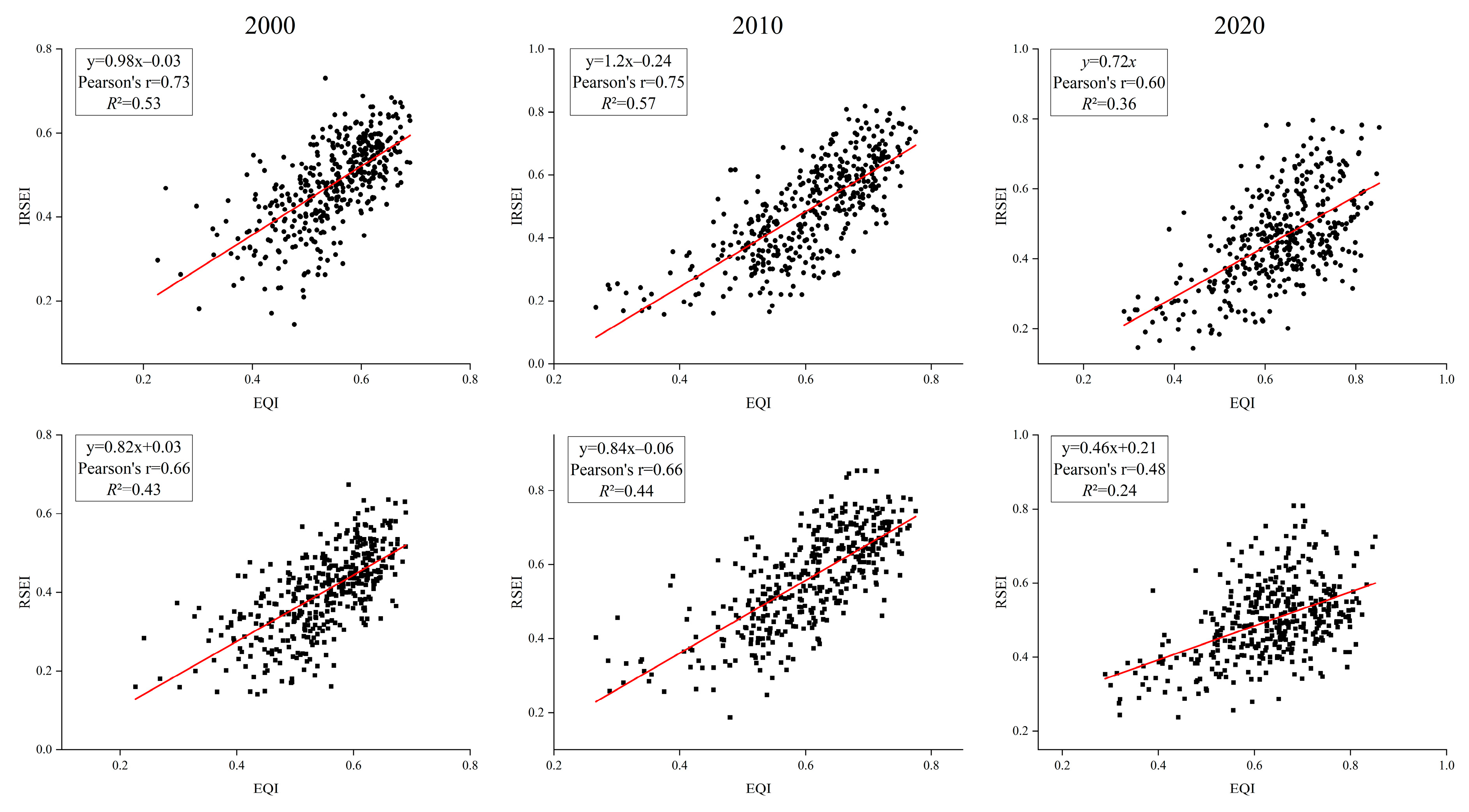 Remotesensing 17 02839 g004