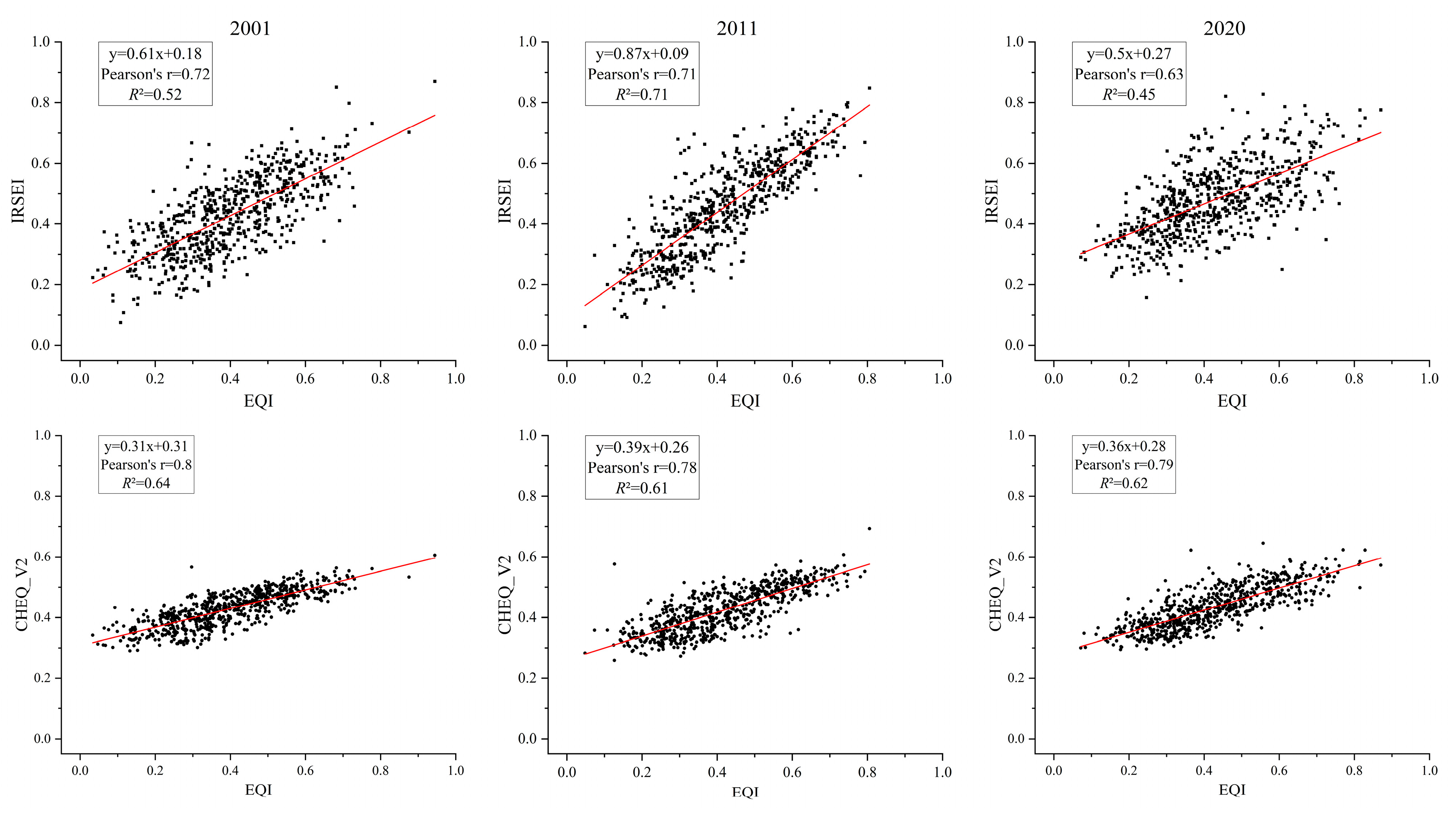 Remotesensing 17 02839 g005