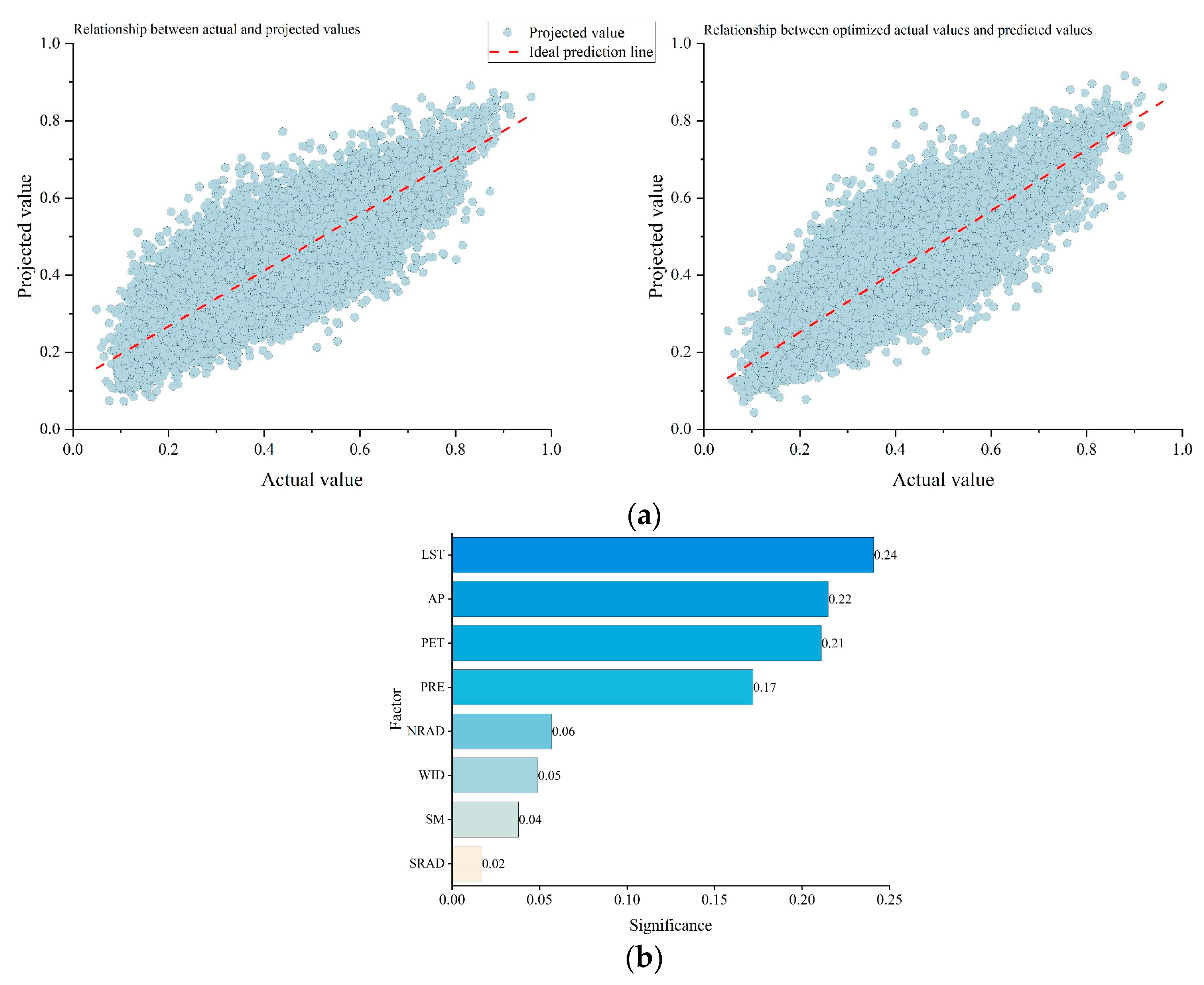 Remotesensing 17 02839 g009
