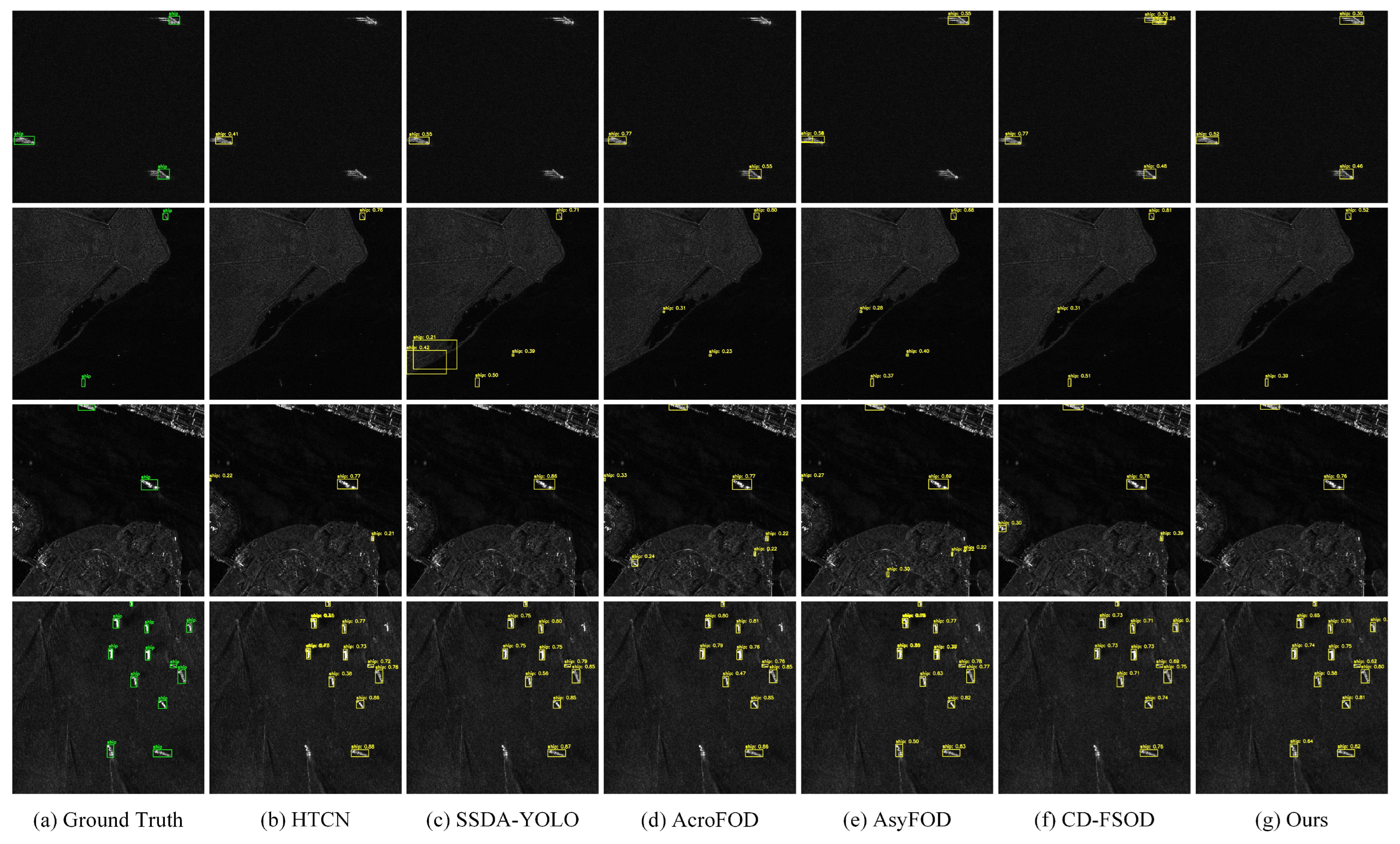 Remotesensing 17 02841 g006