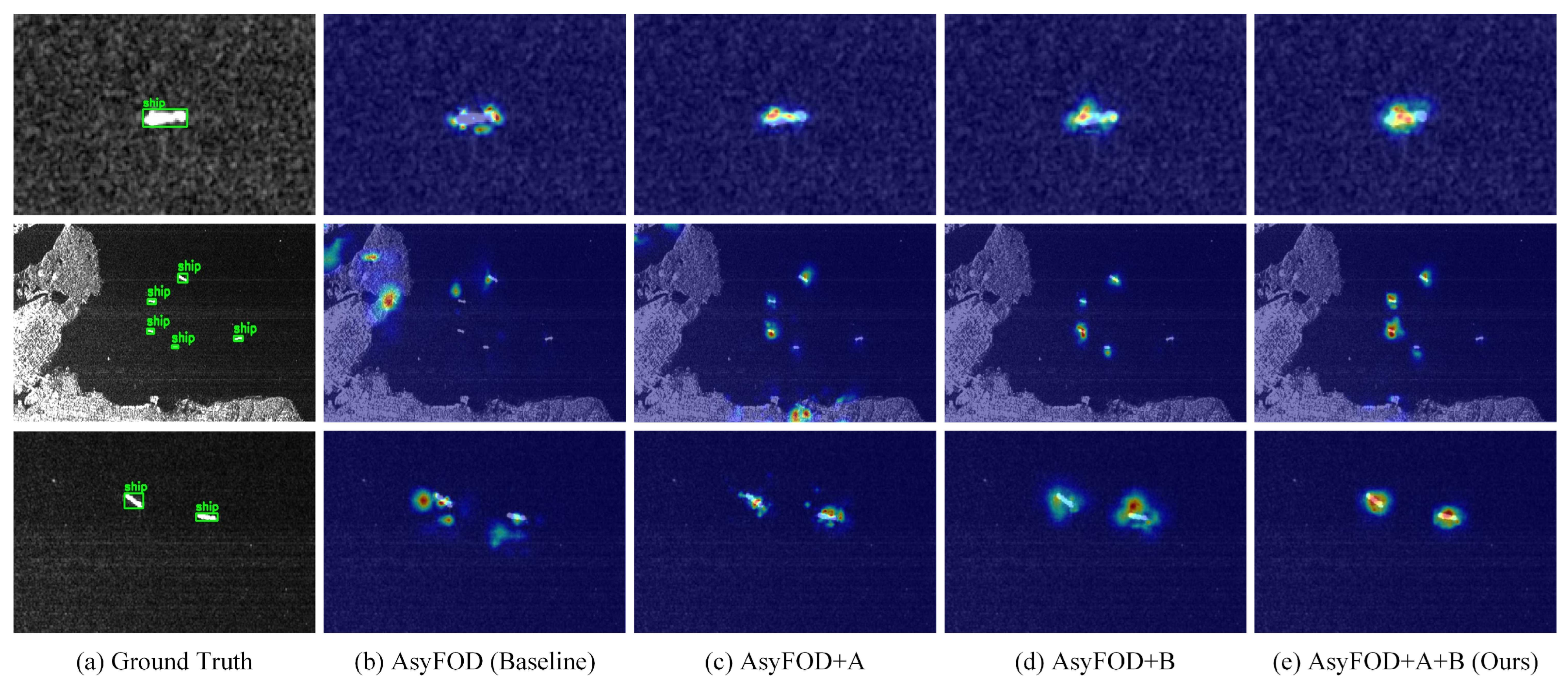 Remotesensing 17 02841 g007