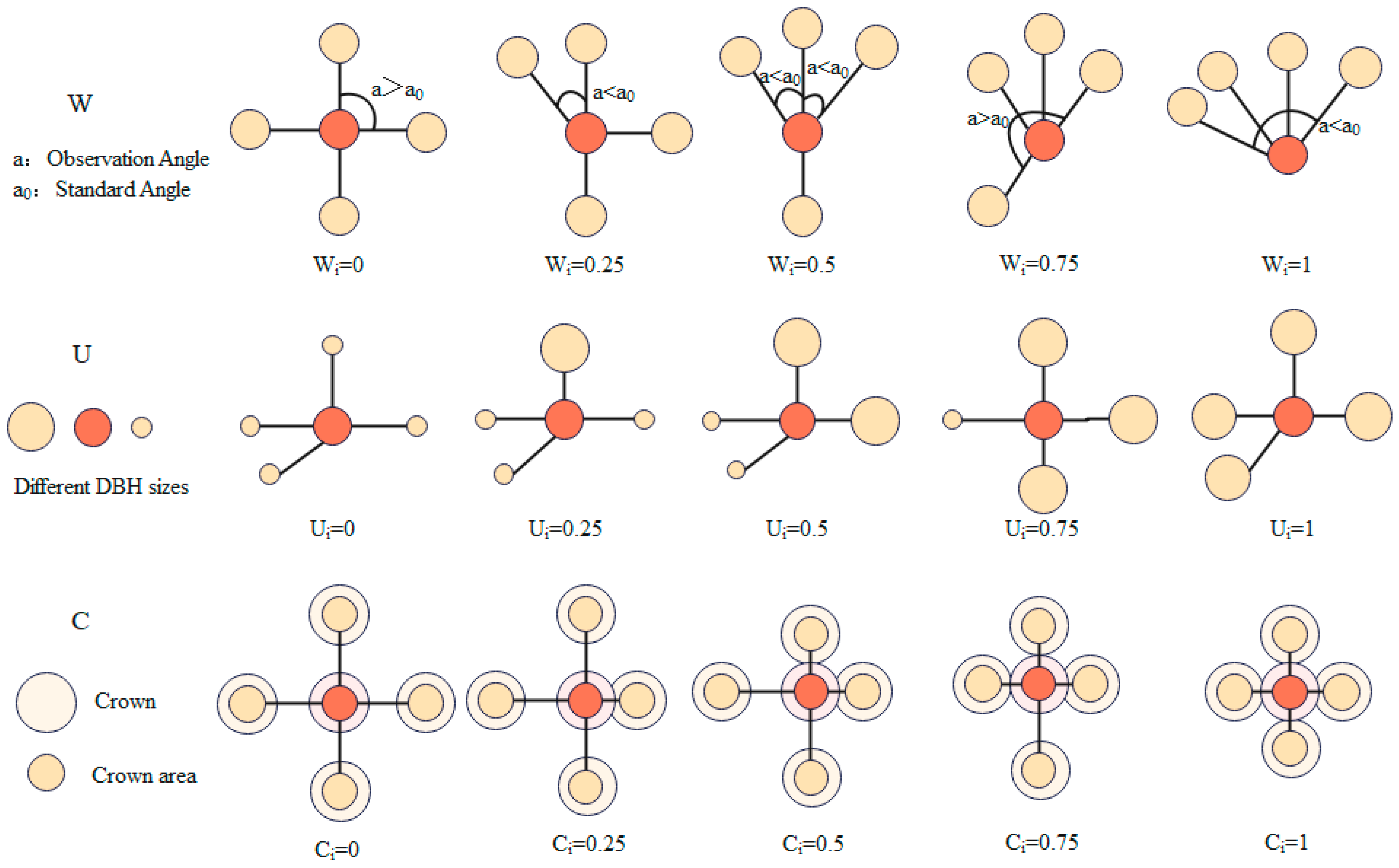 Remotesensing 17 02842 g003 Remotesensing 17 02842 g003