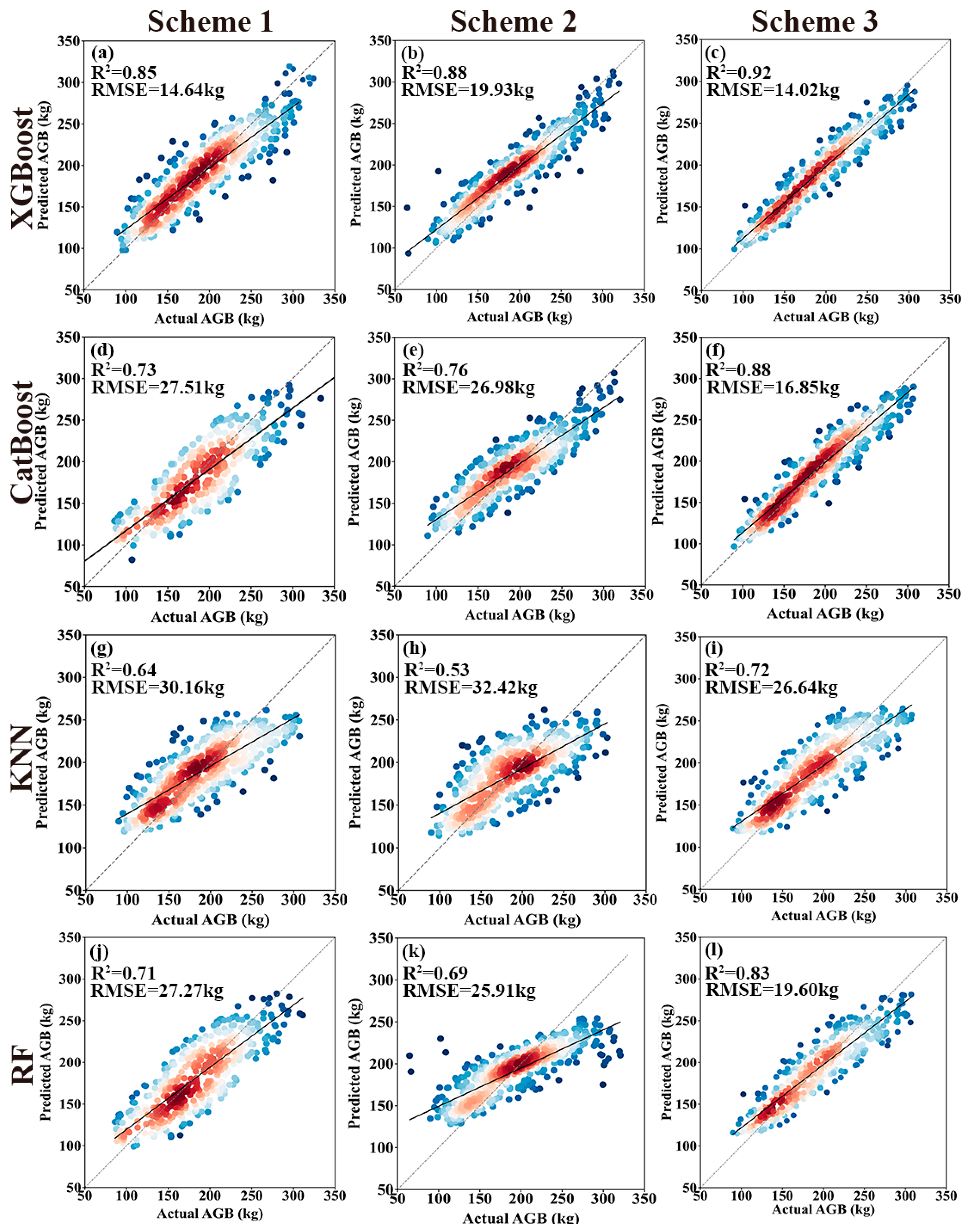 Remotesensing 17 02842 g011 Remotesensing 17 02842 g011
