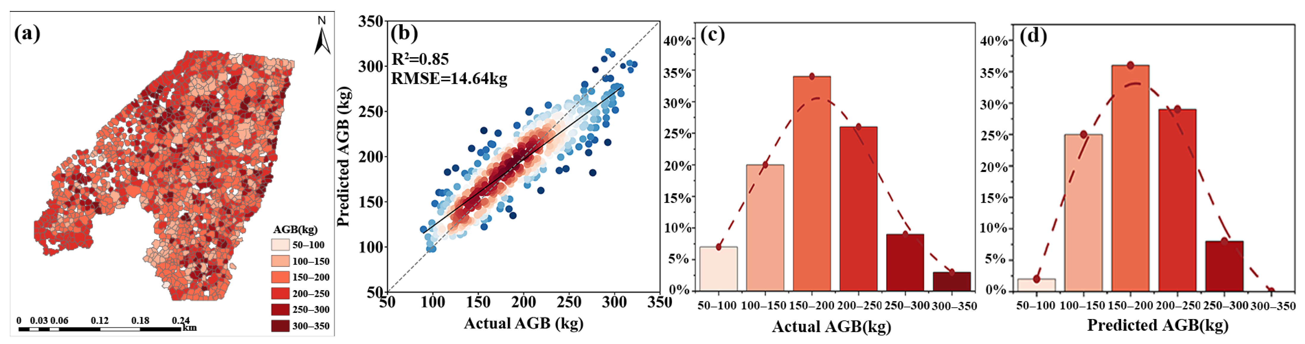 Remotesensing 17 02842 g013 Remotesensing 17 02842 g013