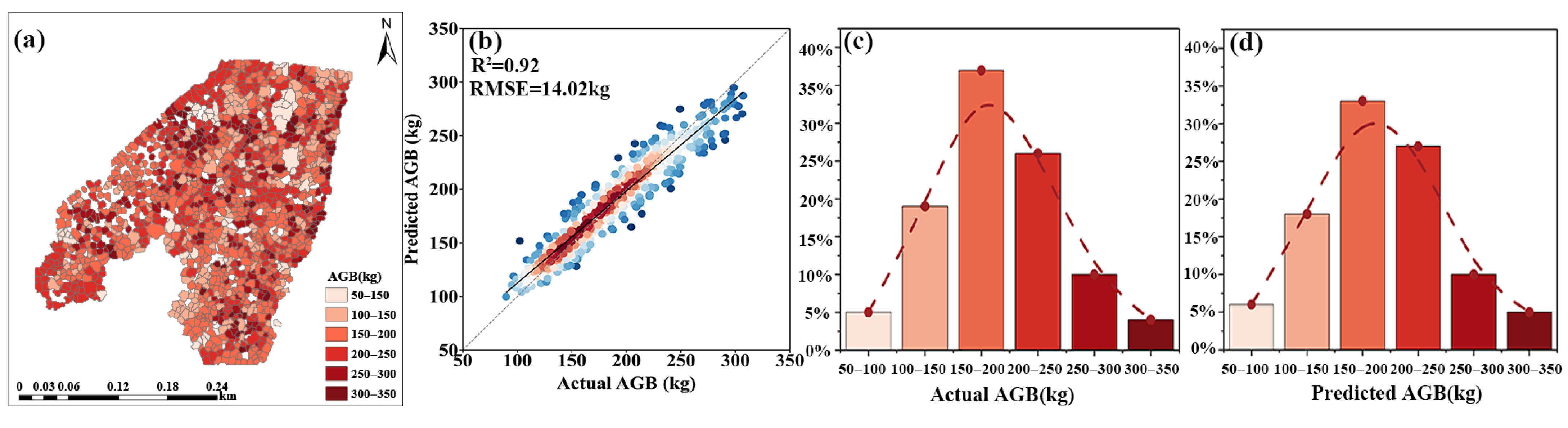Remotesensing 17 02842 g015 Remotesensing 17 02842 g015