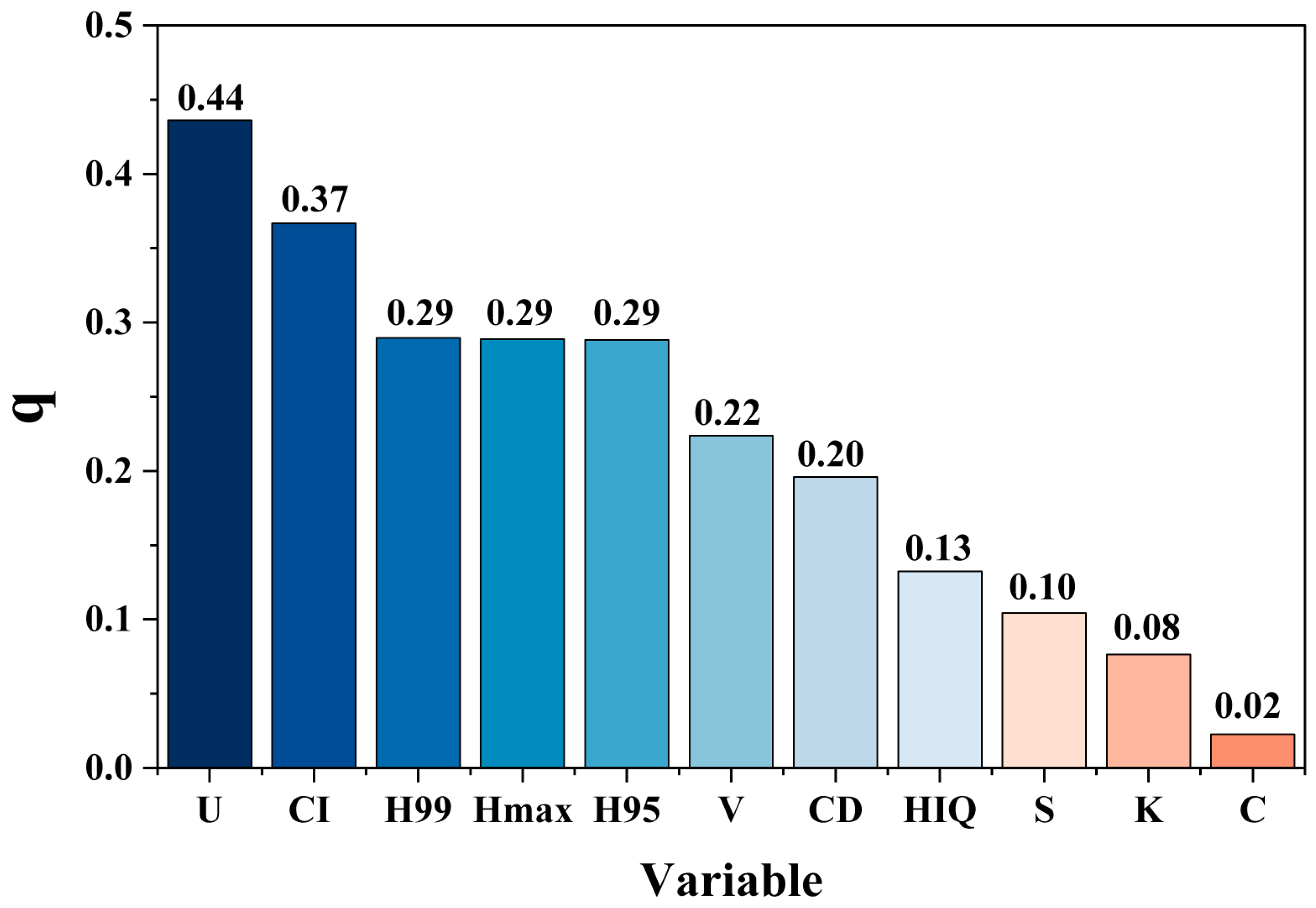 Remotesensing 17 02842 g016 Remotesensing 17 02842 g016
