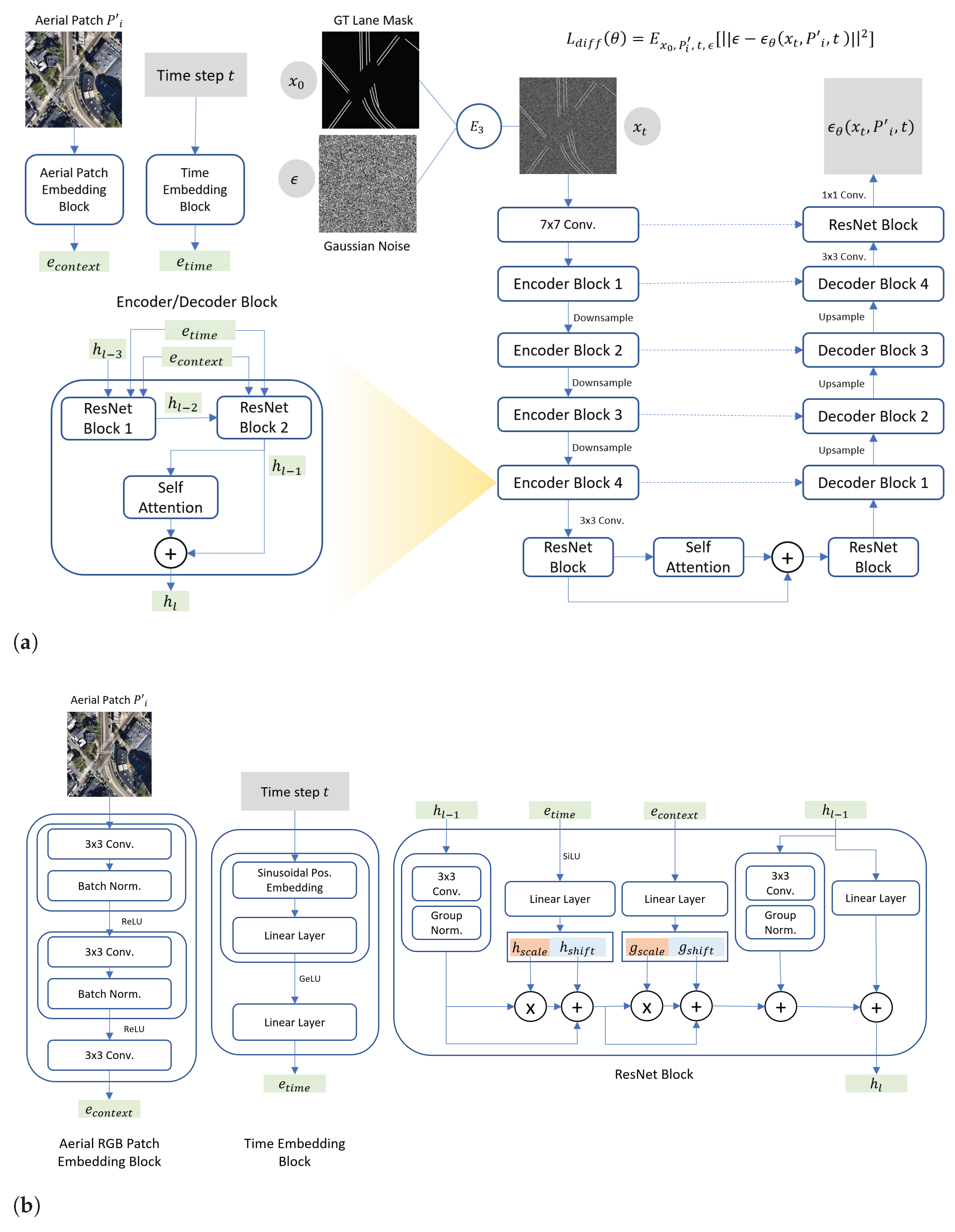 Remotesensing 17 02845 g007