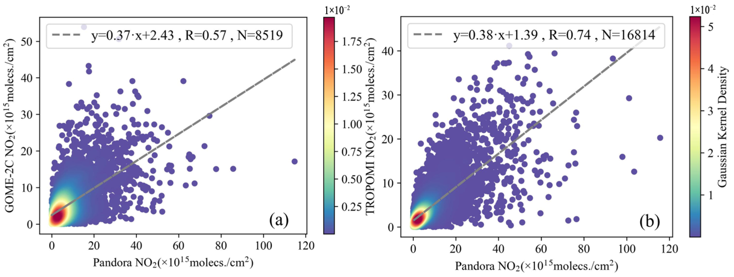 Remotesensing 17 02846 g002