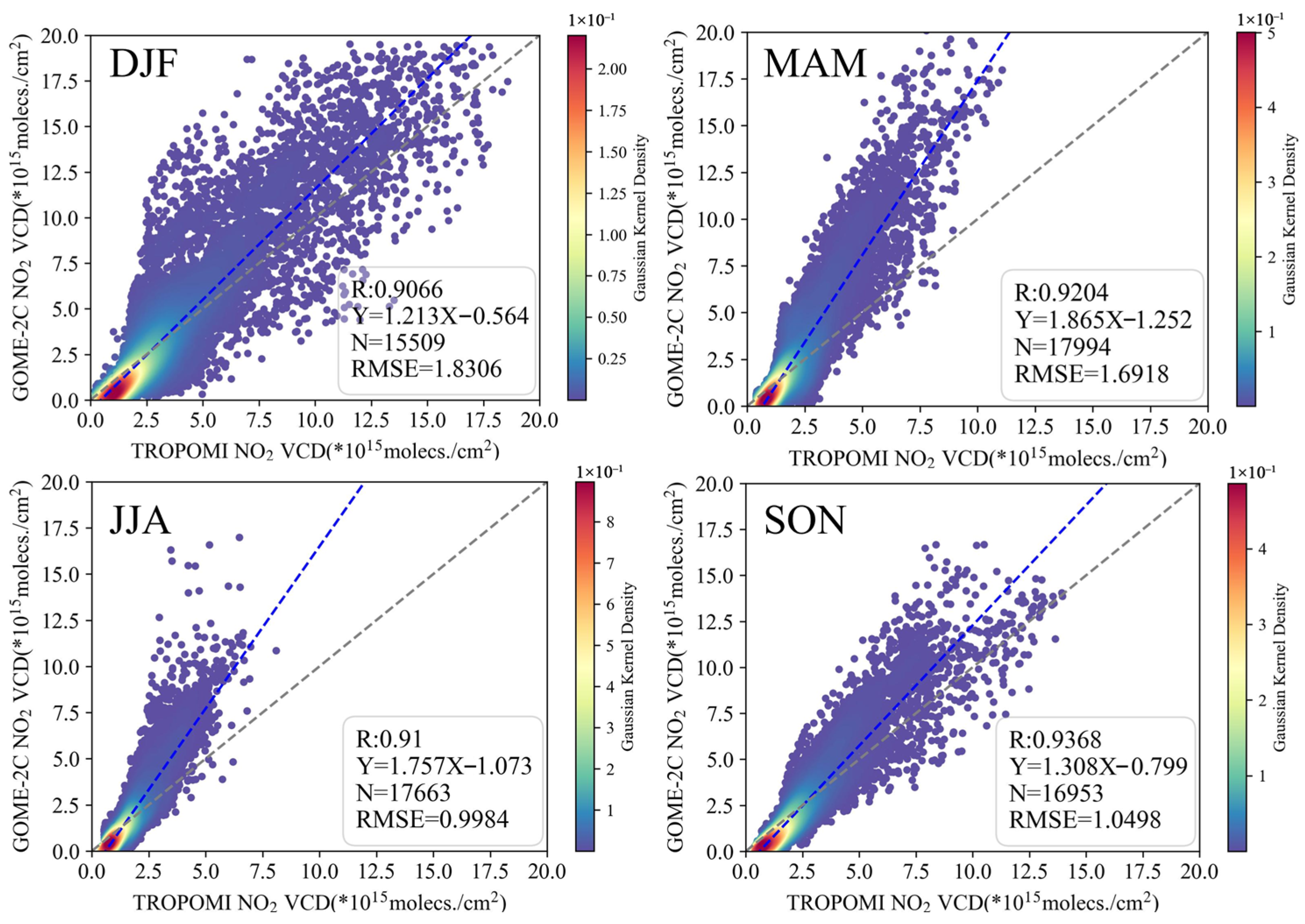 Remotesensing 17 02846 g005