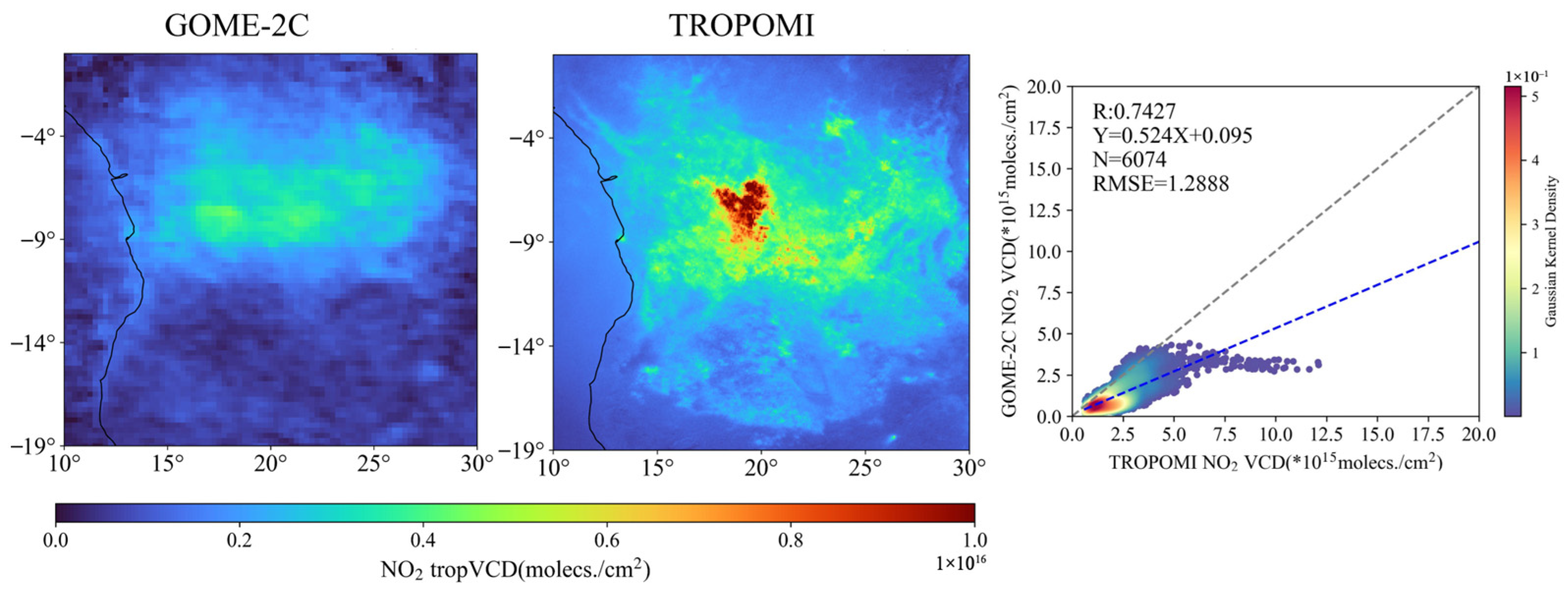 Remotesensing 17 02846 g008