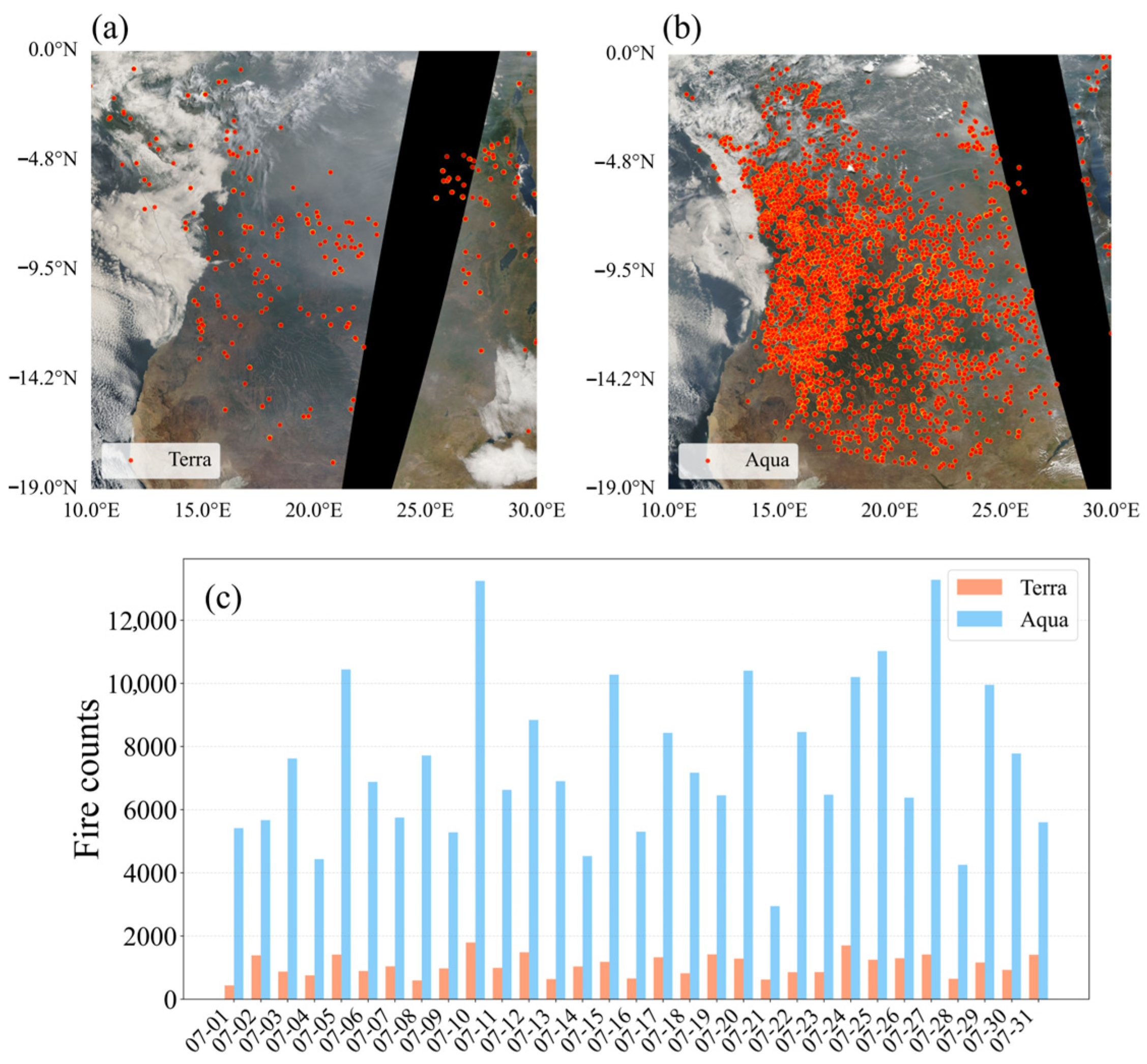 Remotesensing 17 02846 g009