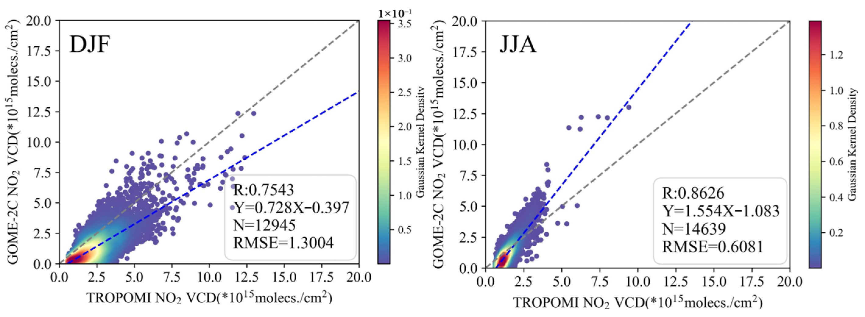 Remotesensing 17 02846 g011