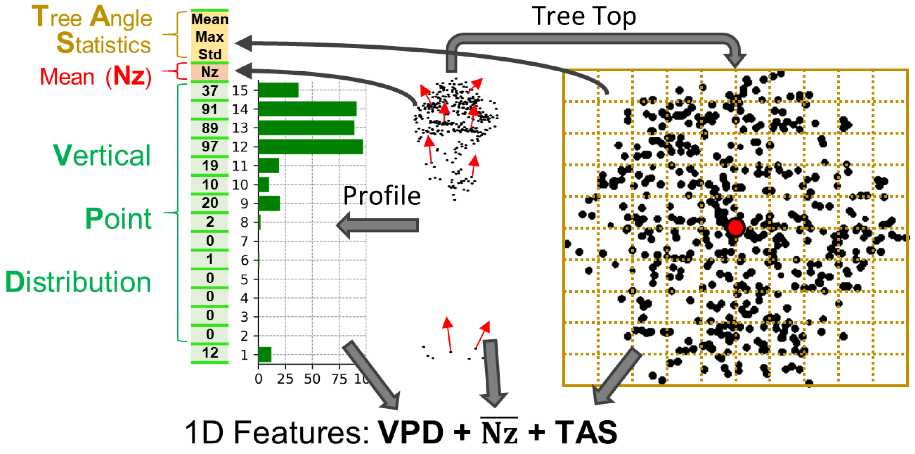 Remotesensing 17 02847 g008