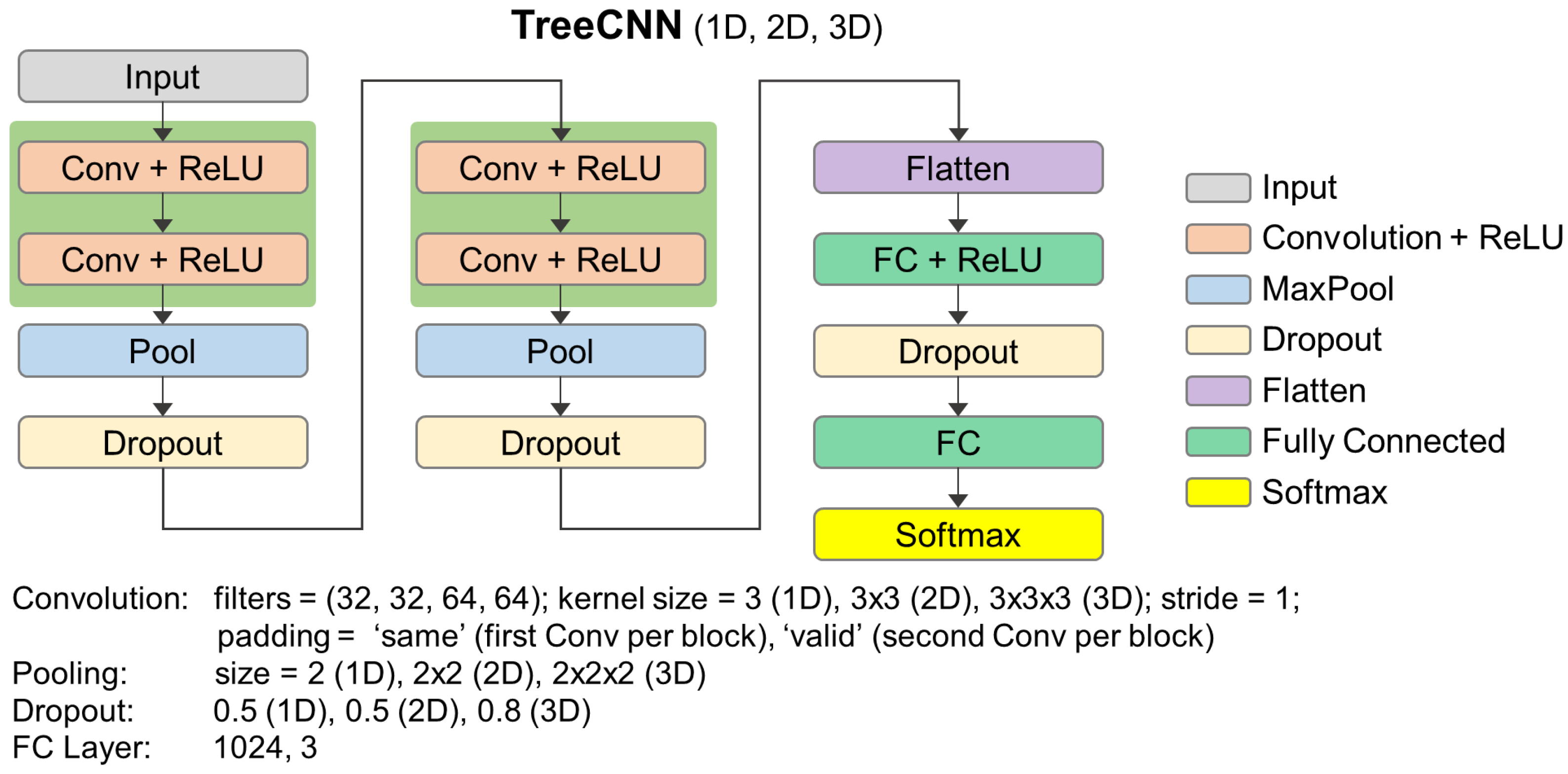 Remotesensing 17 02847 g009