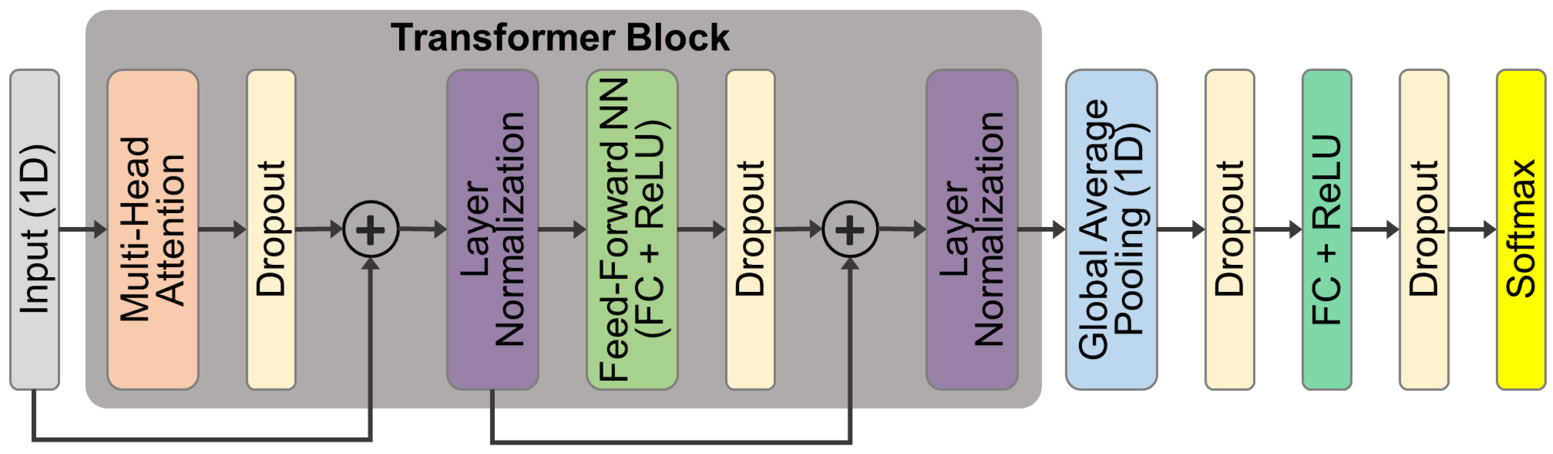 Remotesensing 17 02847 g010