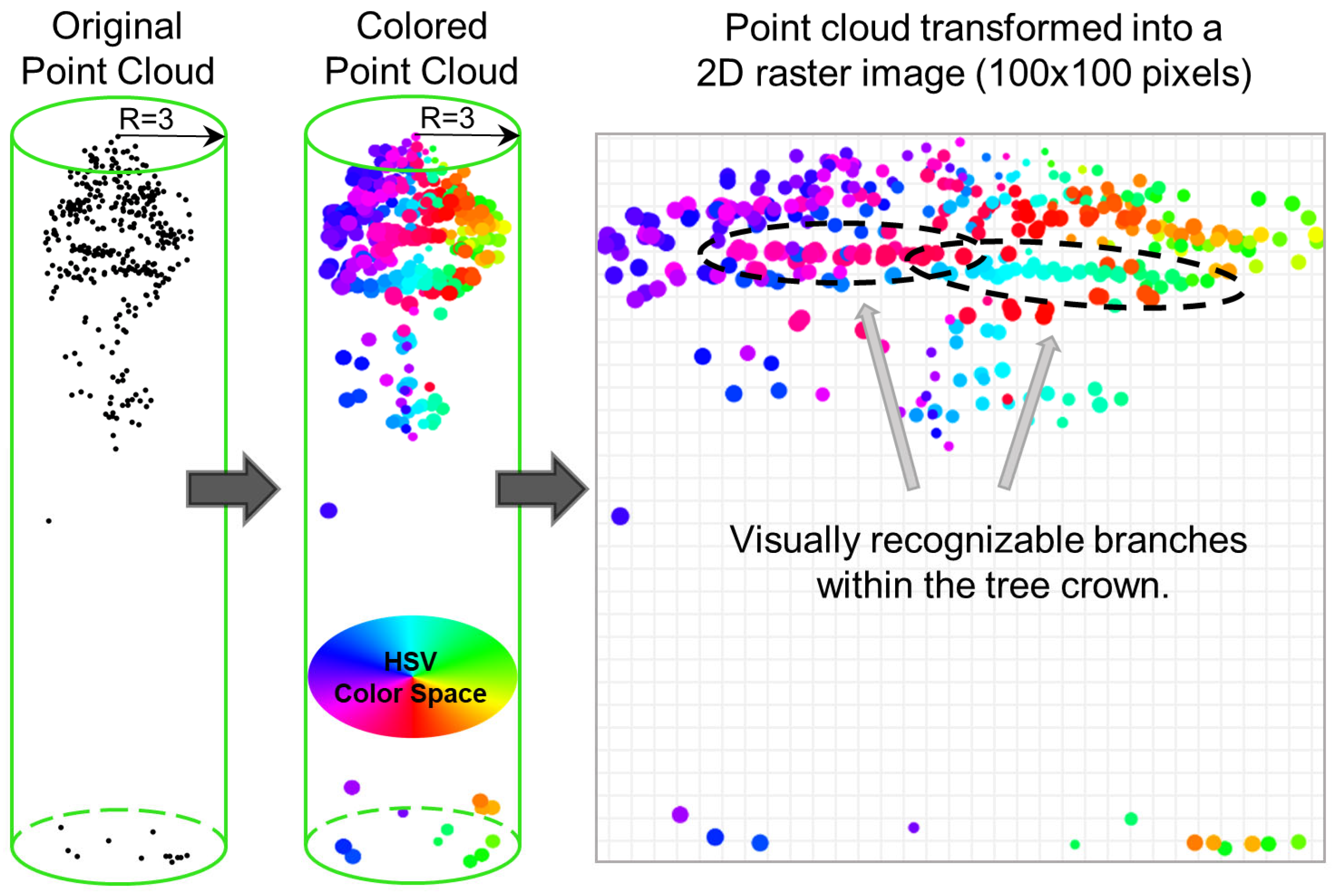Remotesensing 17 02847 g011