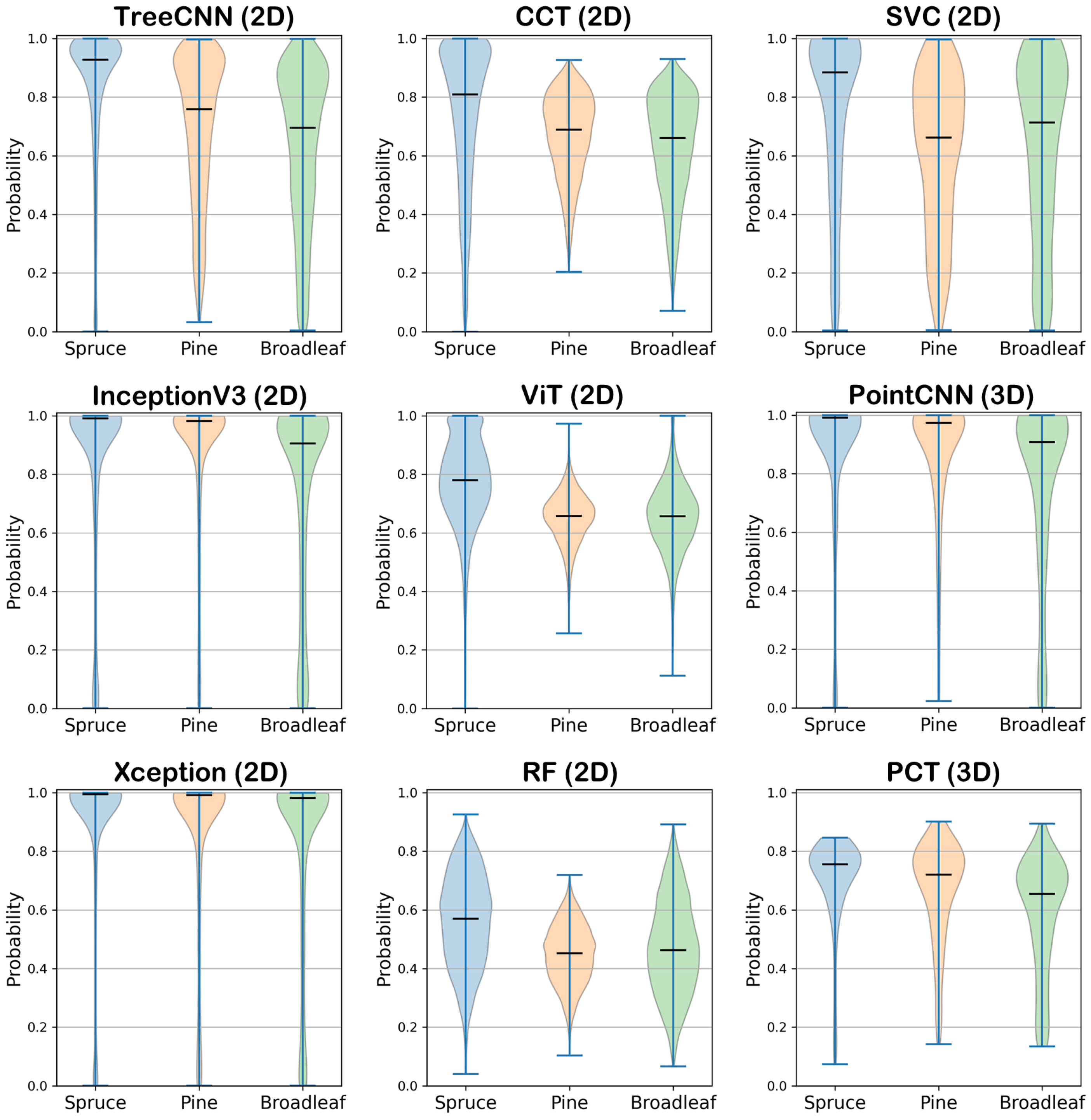 Remotesensing 17 02847 g016