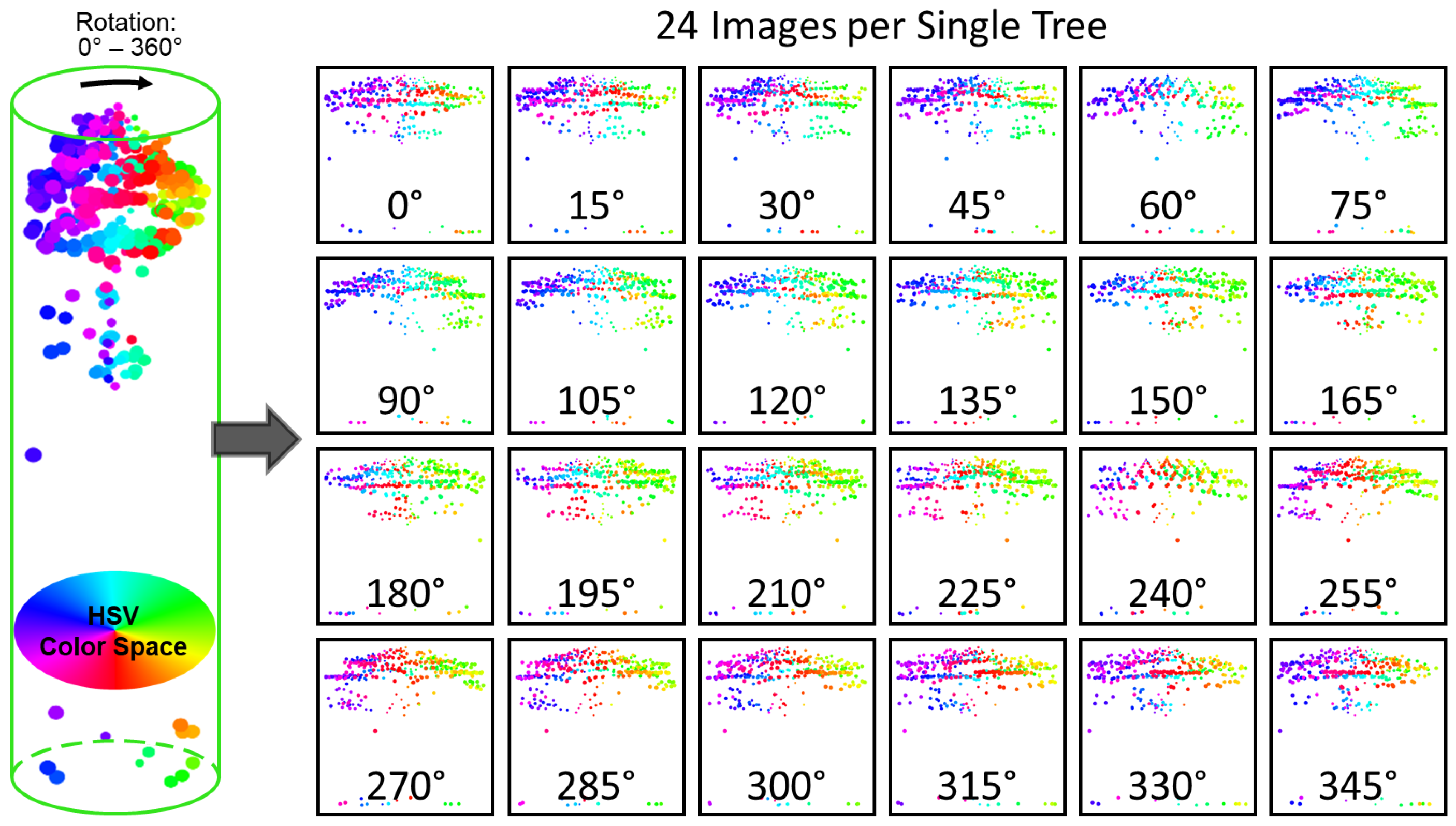 Remotesensing 17 02847 g017