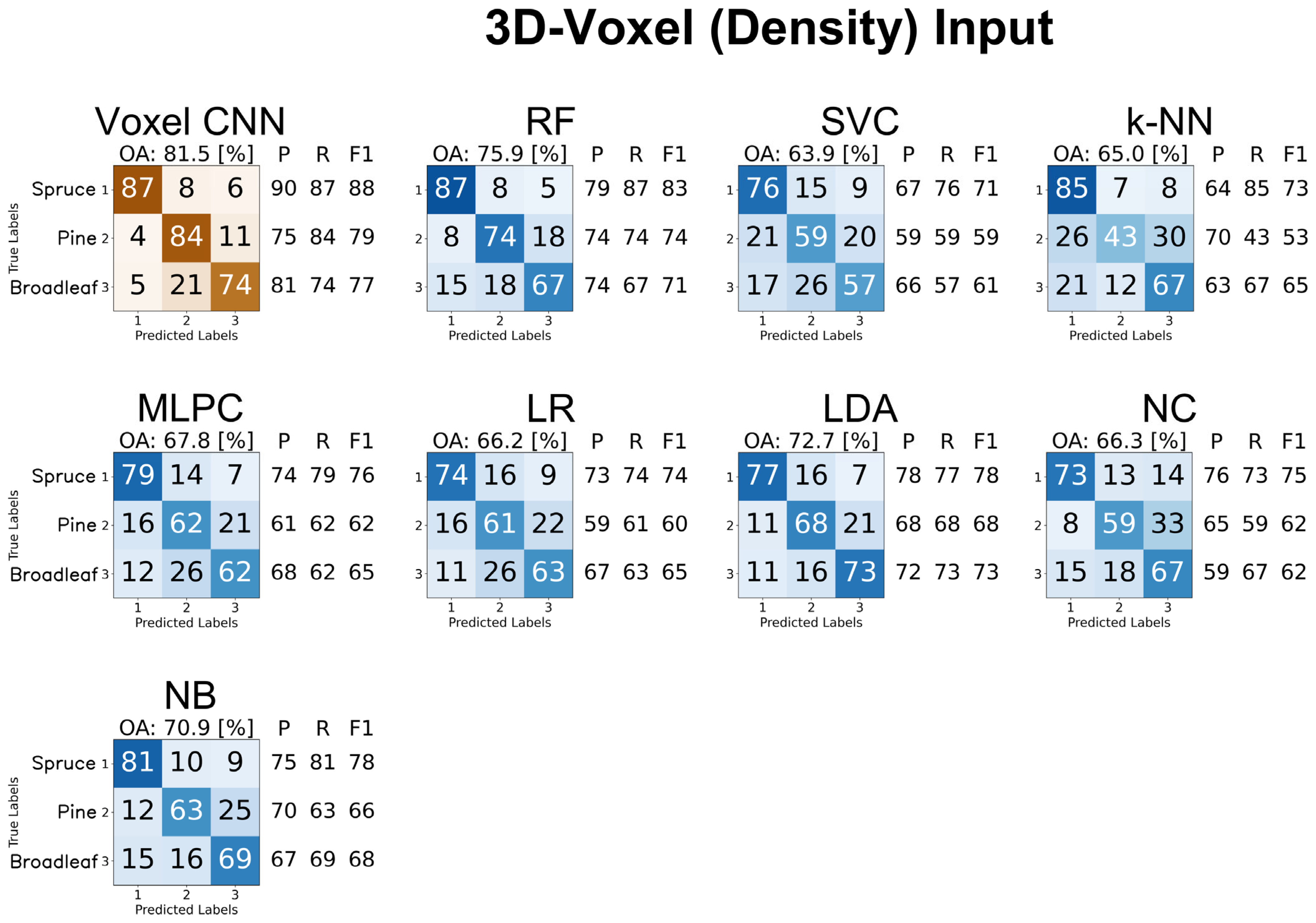 Remotesensing 17 02847 g0a3