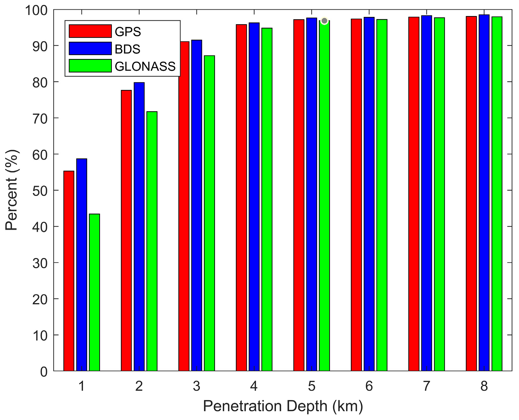 Remotesensing 17 02851 g007