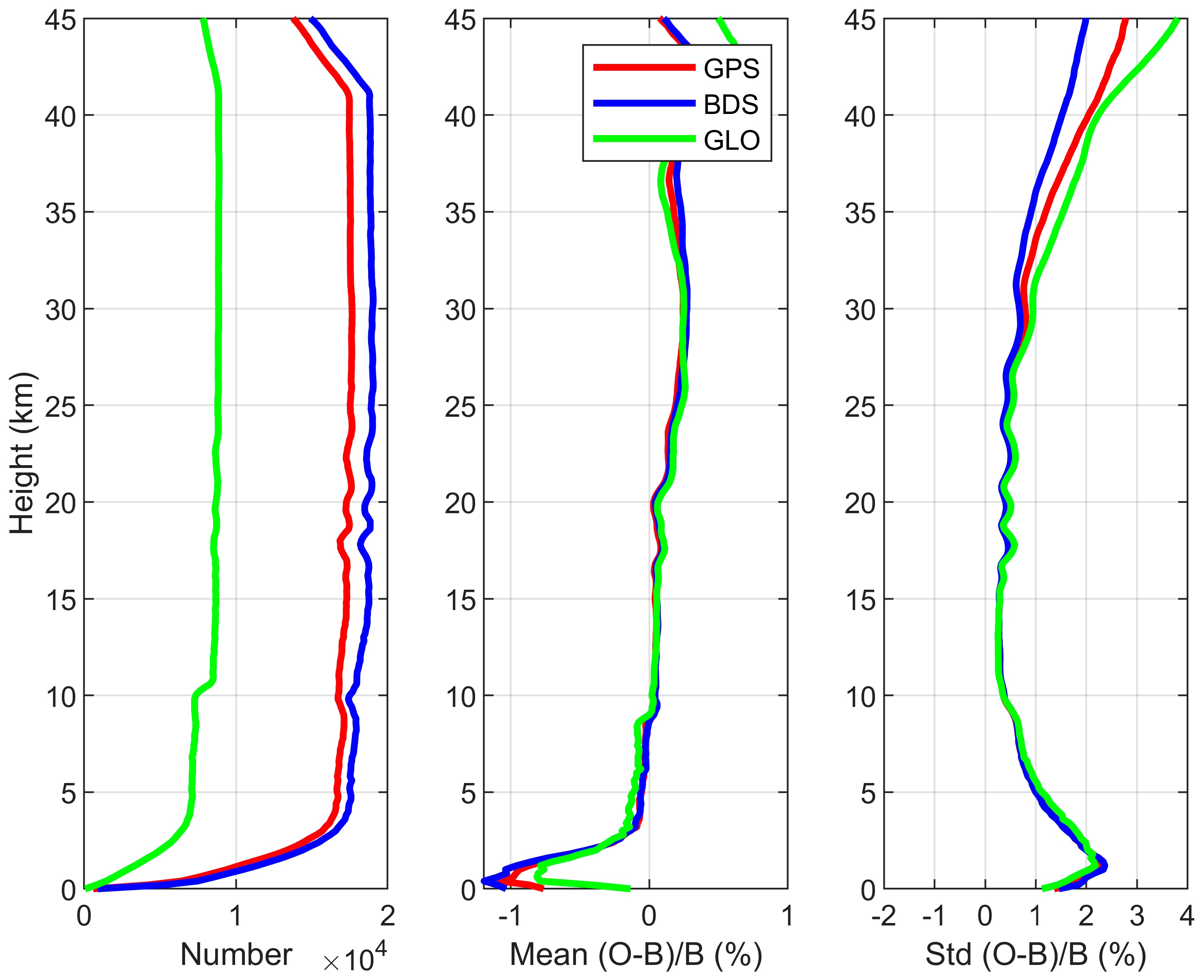 Remotesensing 17 02851 g008