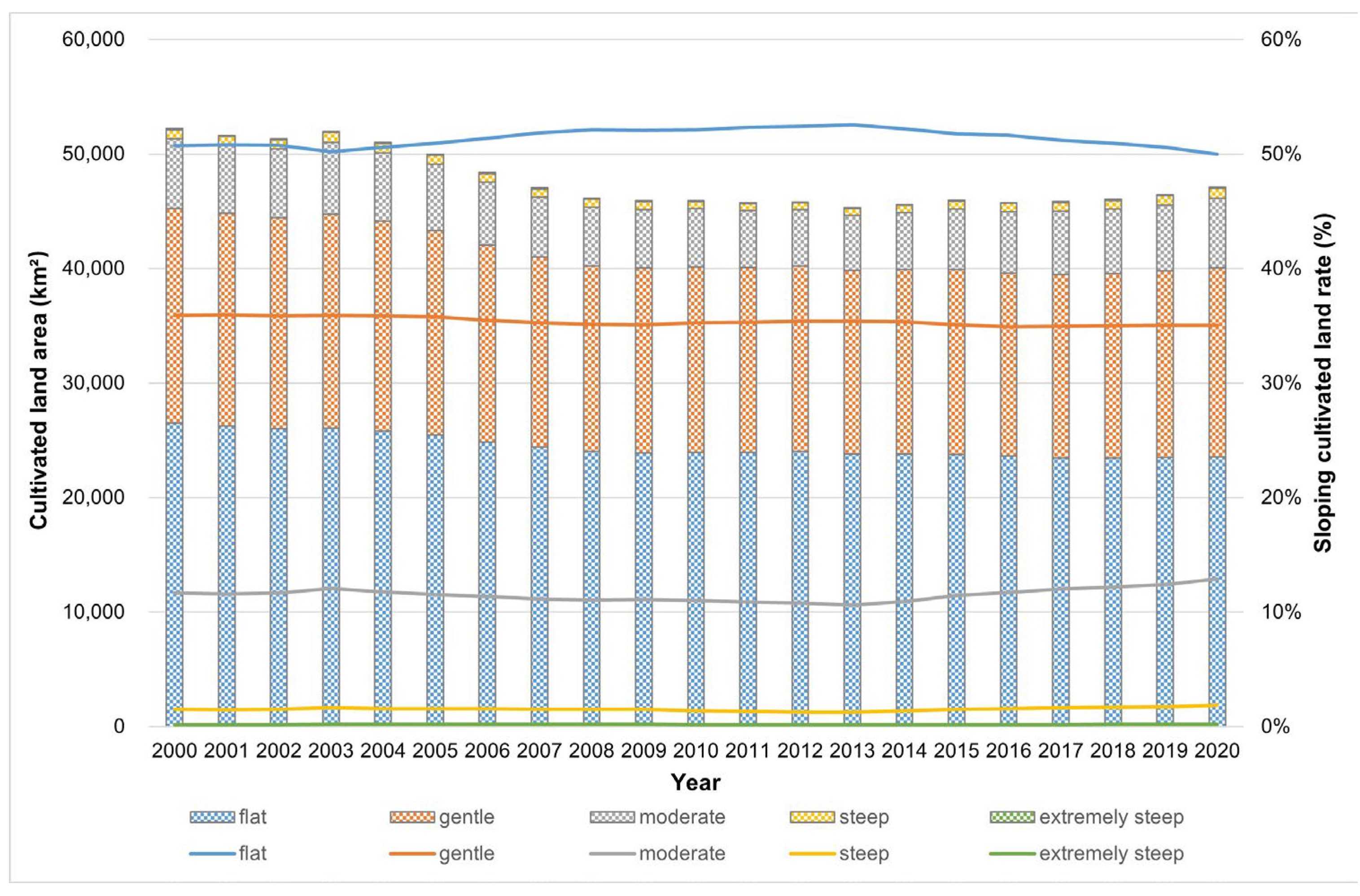Remotesensing 17 02855 g002 Remotesensing 17 02855 g002