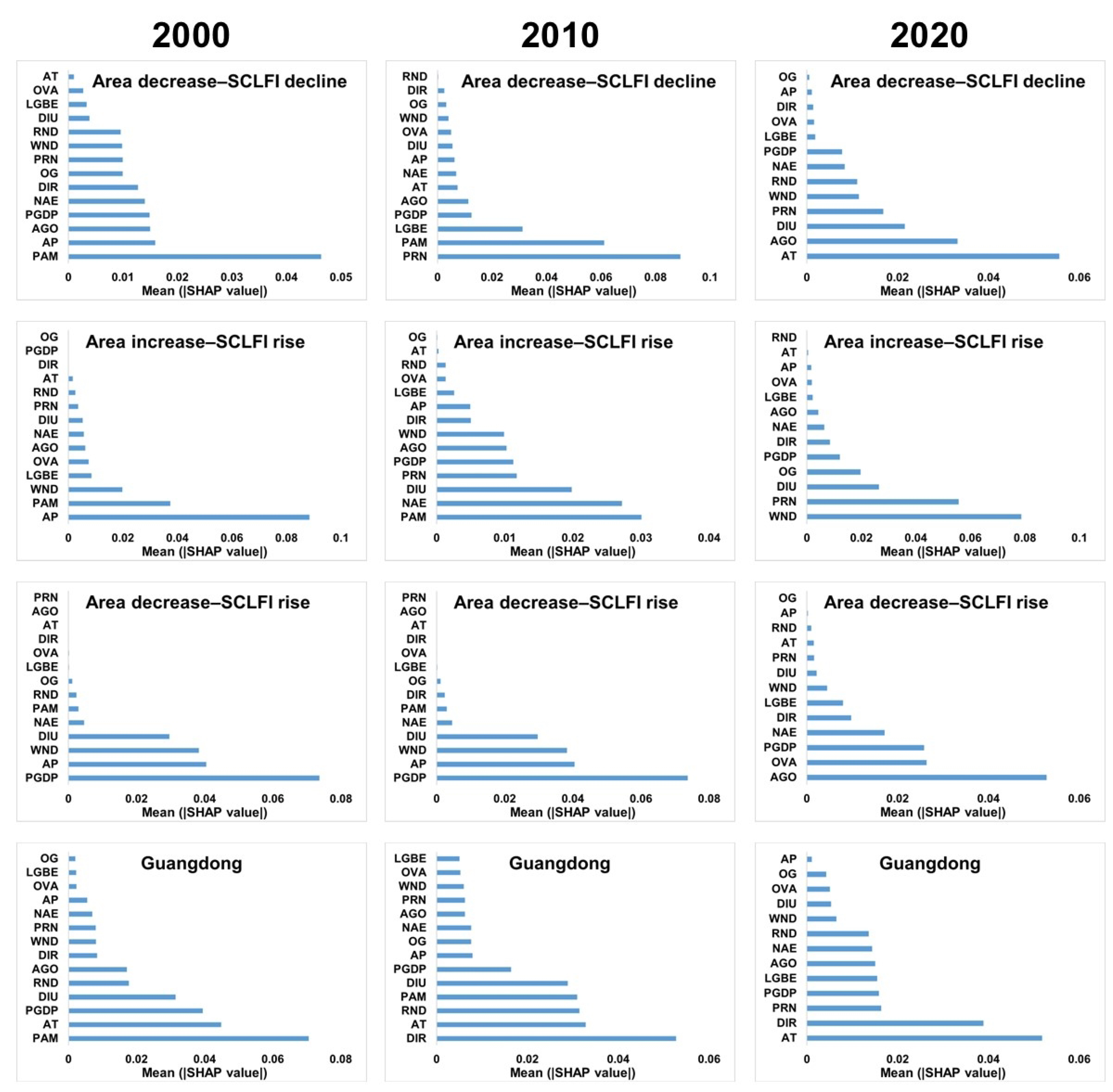 Remotesensing 17 02855 g007 Remotesensing 17 02855 g007