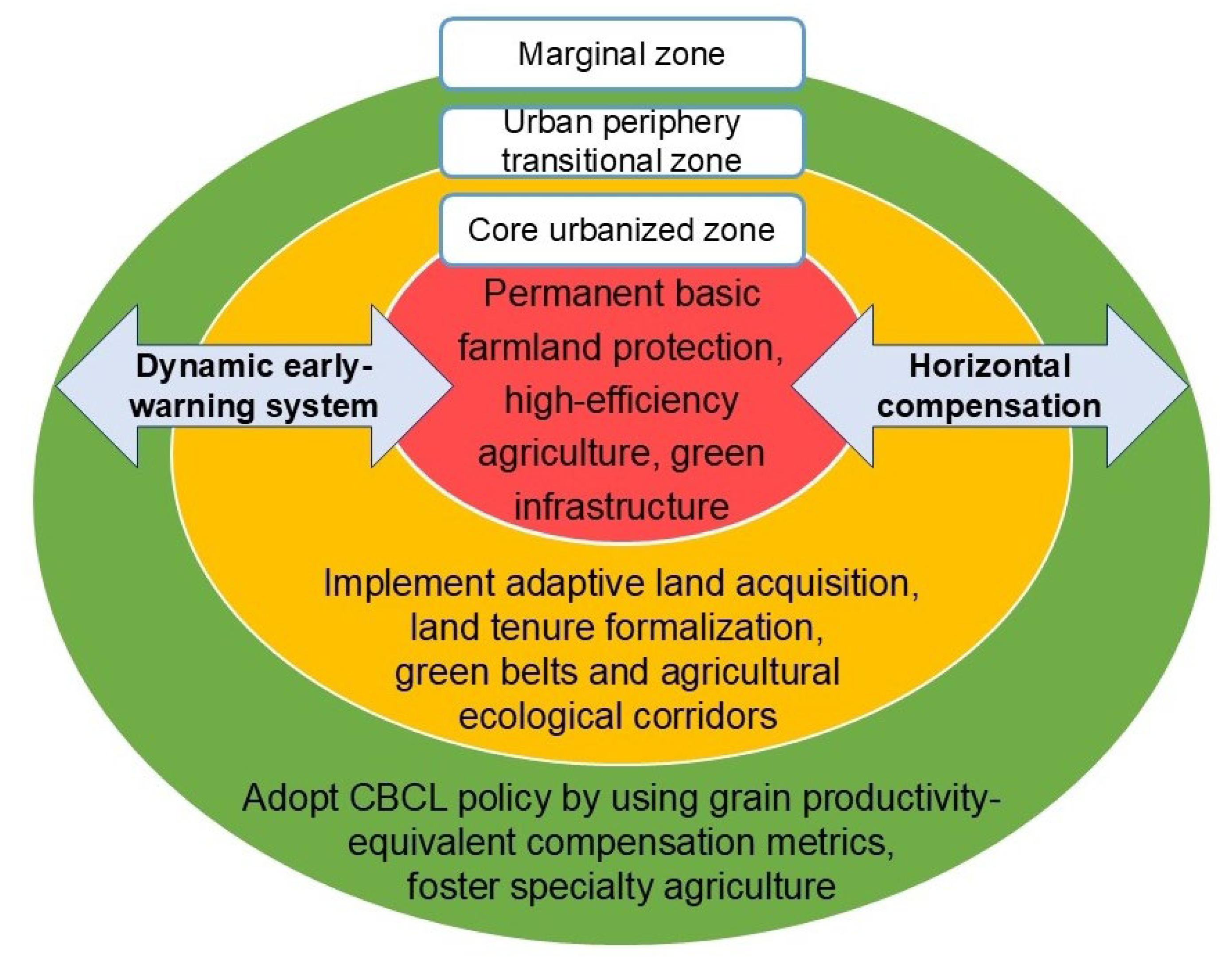 Remotesensing 17 02855 g008 Remotesensing 17 02855 g008