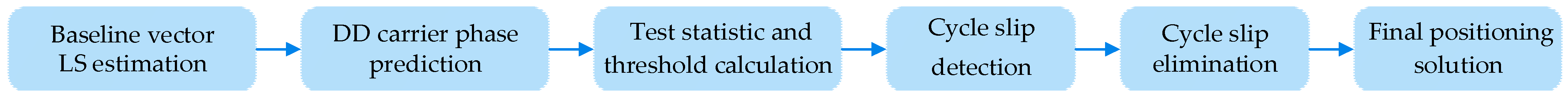 Remotesensing 17 02856 g001