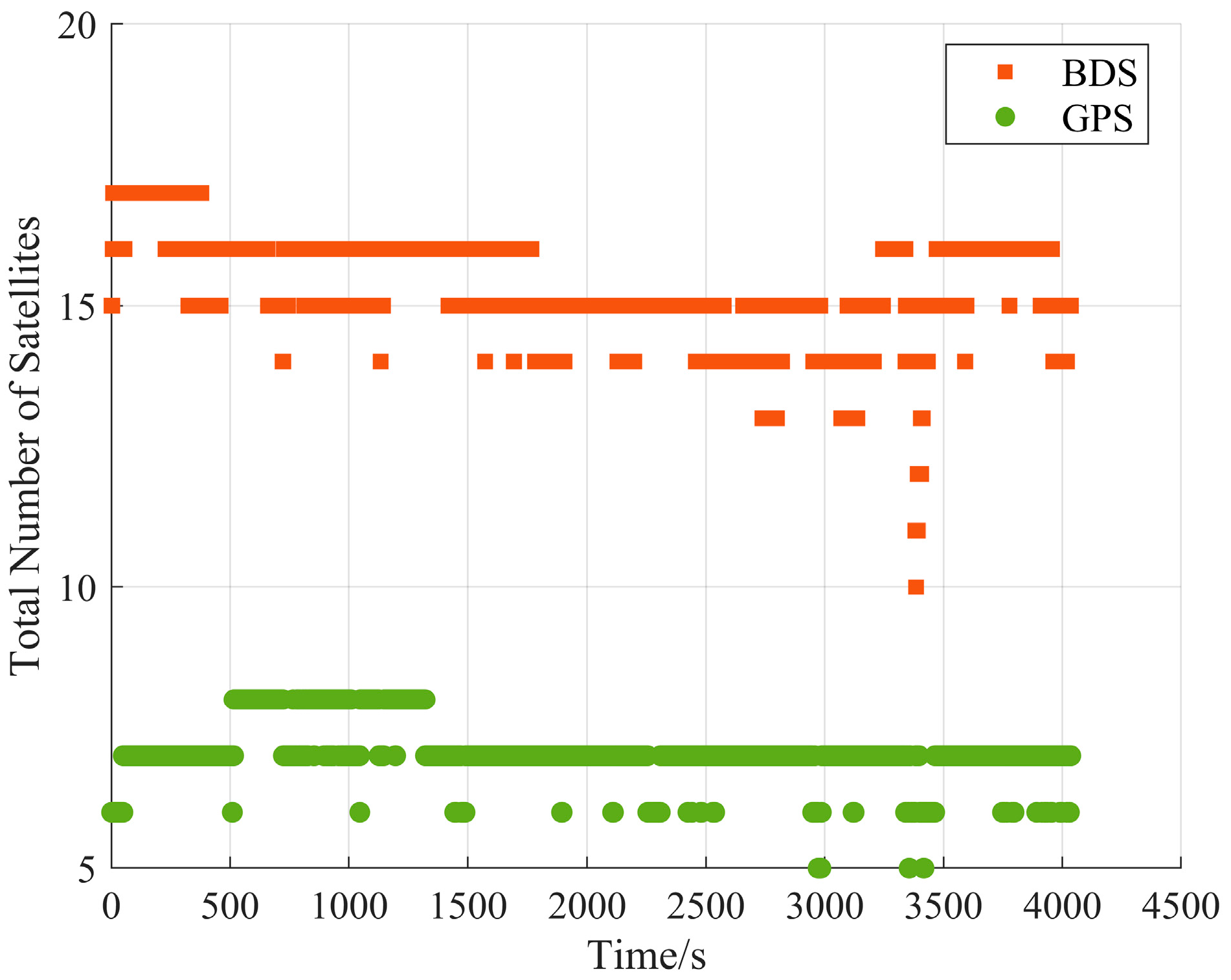 Remotesensing 17 02856 g008