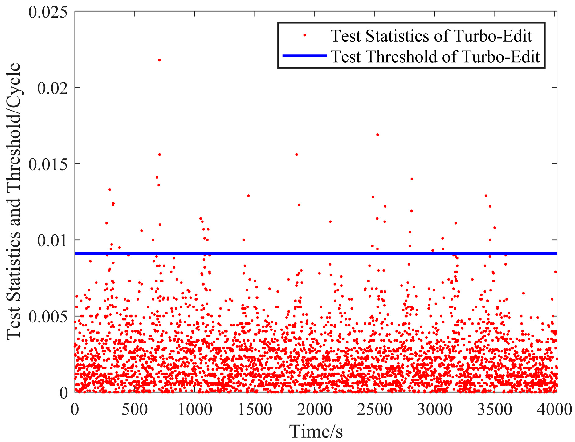 Remotesensing 17 02856 g009