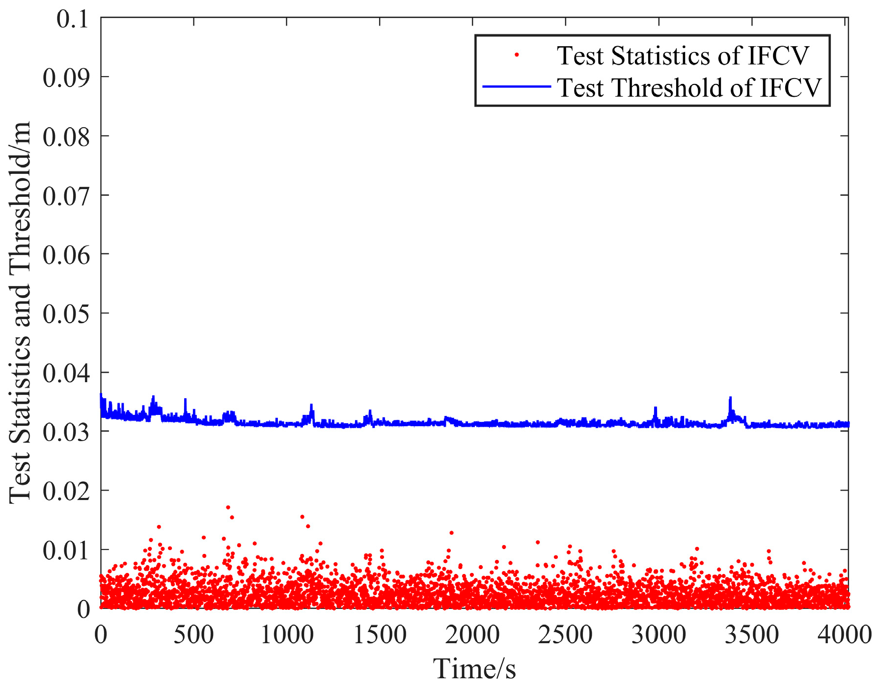 Remotesensing 17 02856 g010