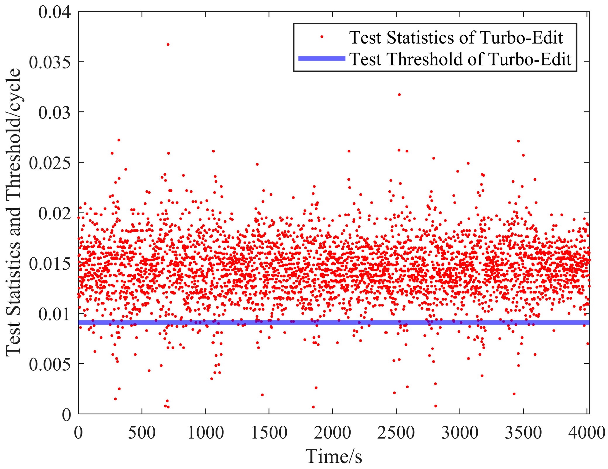 Remotesensing 17 02856 g011