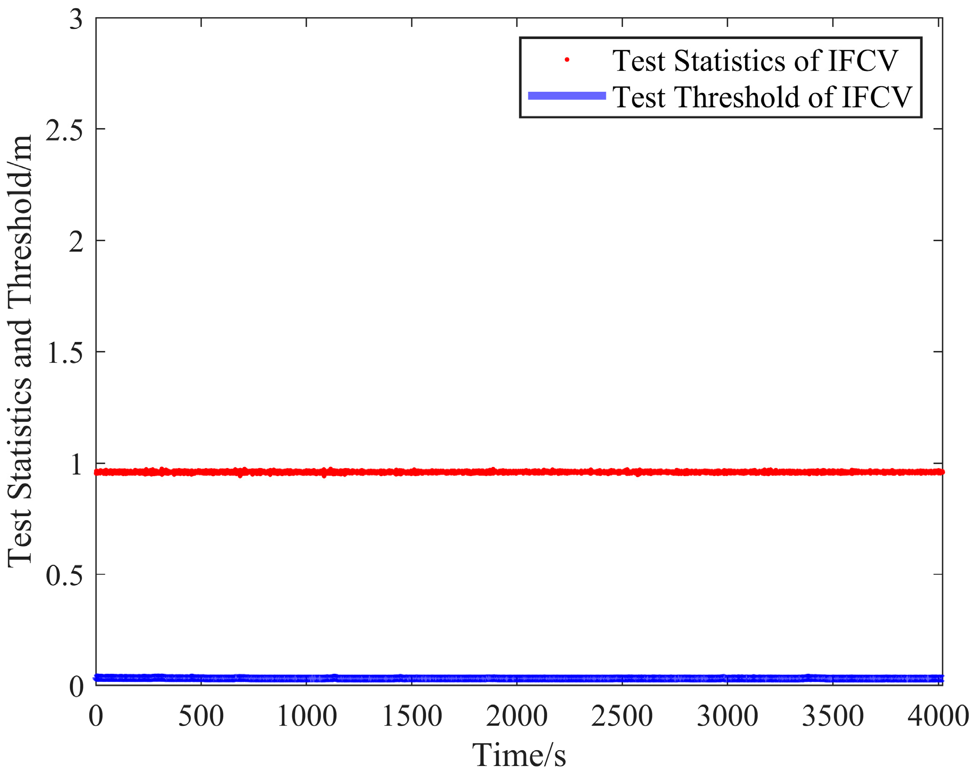 Remotesensing 17 02856 g012