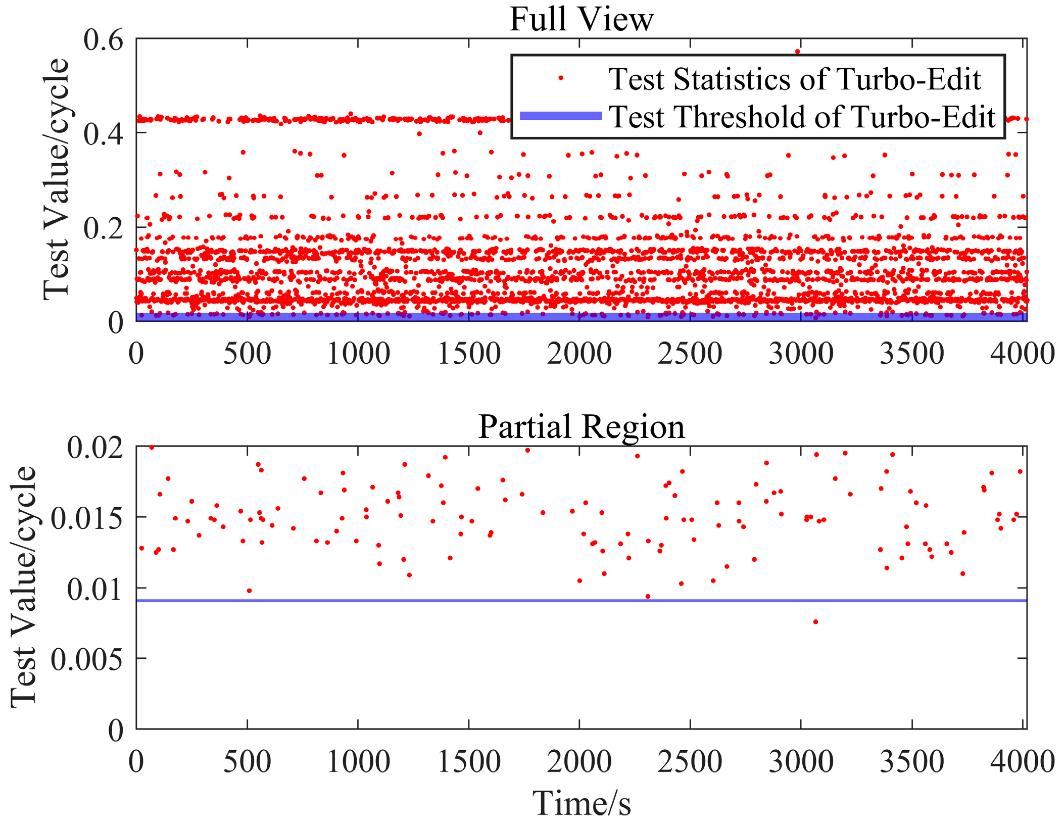 Remotesensing 17 02856 g014