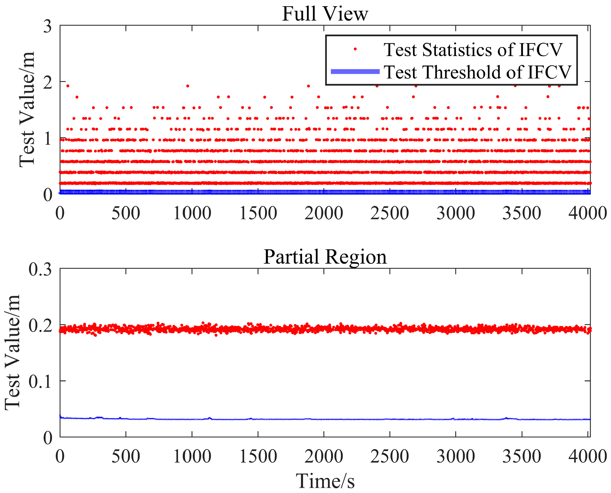 Remotesensing 17 02856 g015