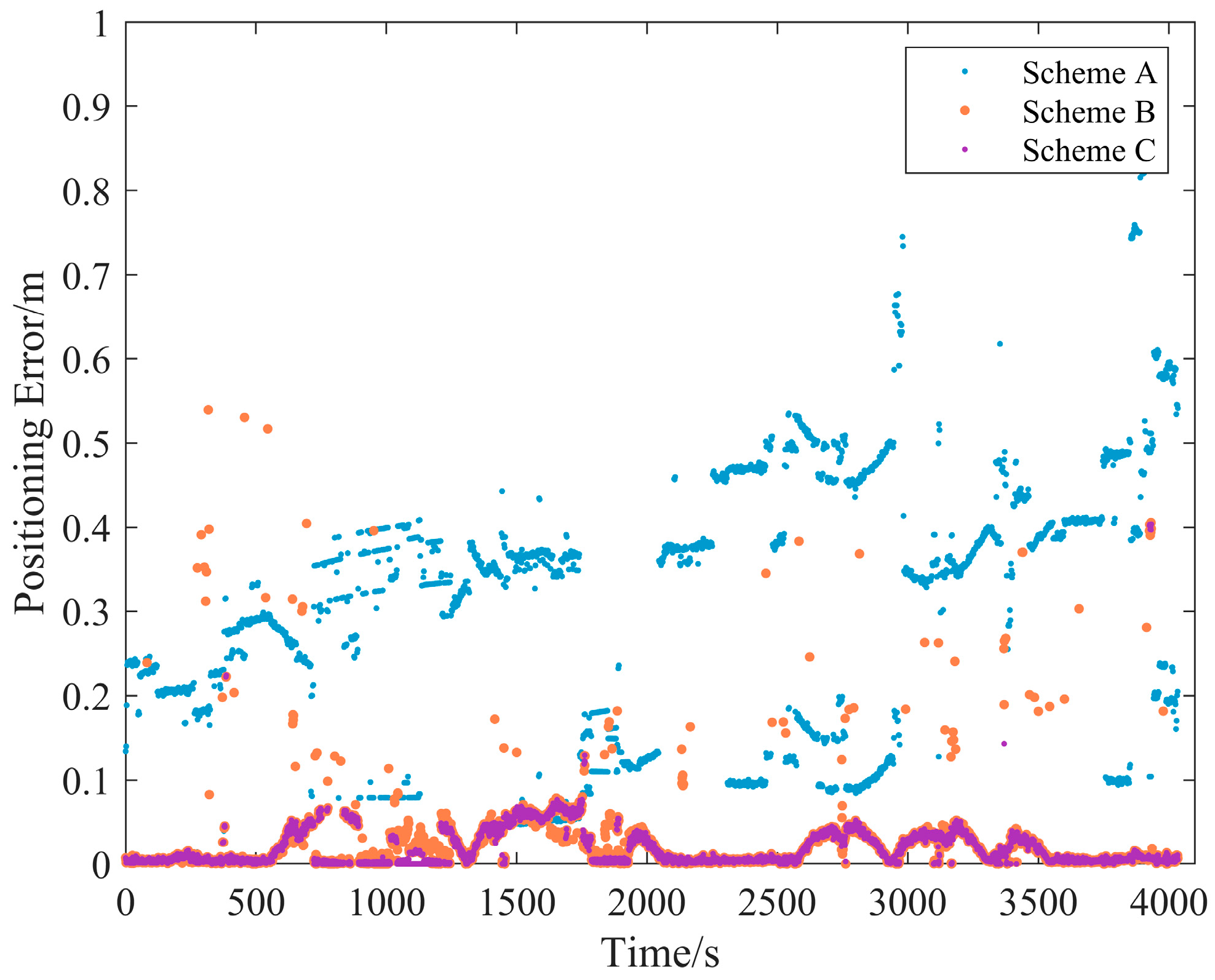 Remotesensing 17 02856 g017