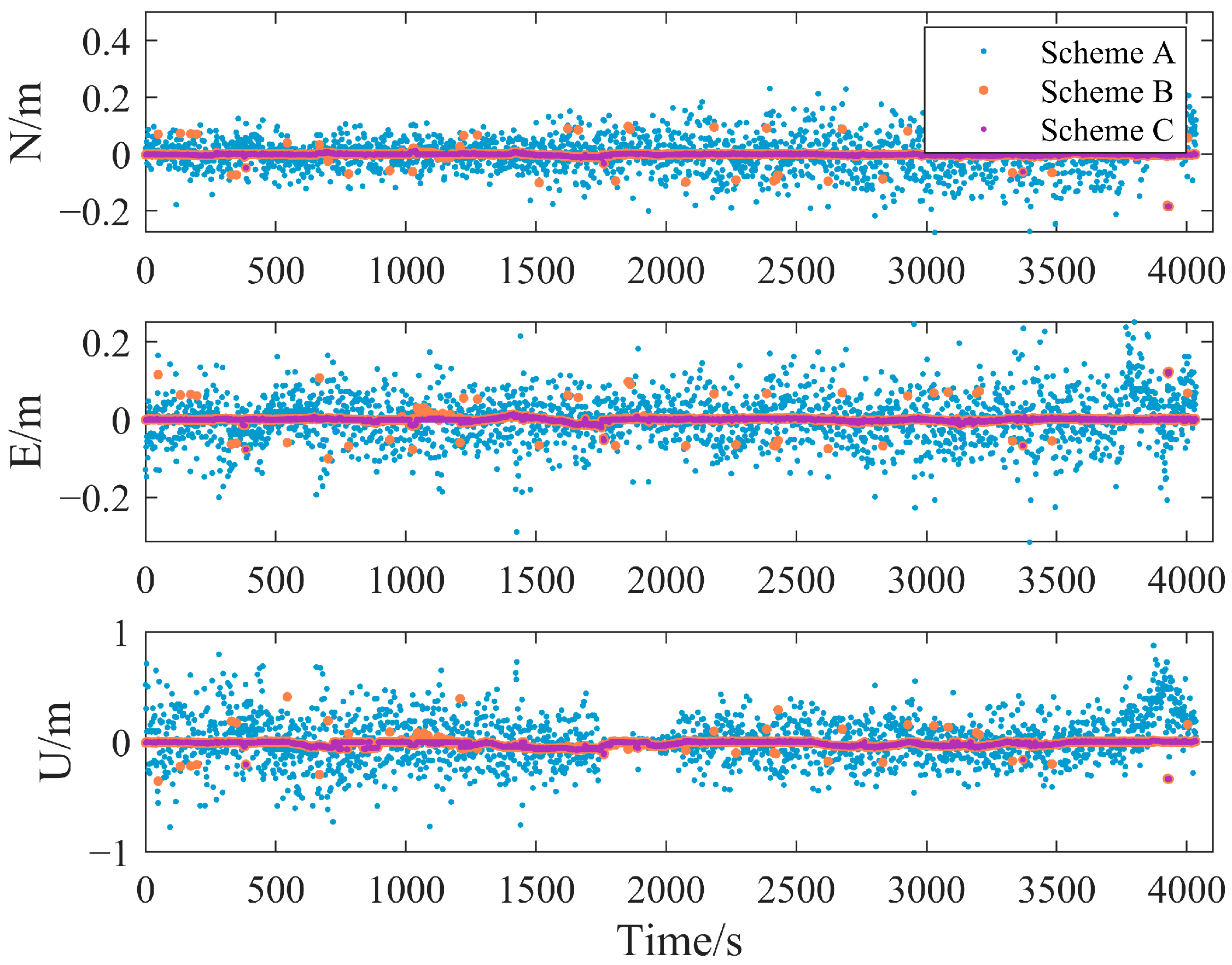Remotesensing 17 02856 g018