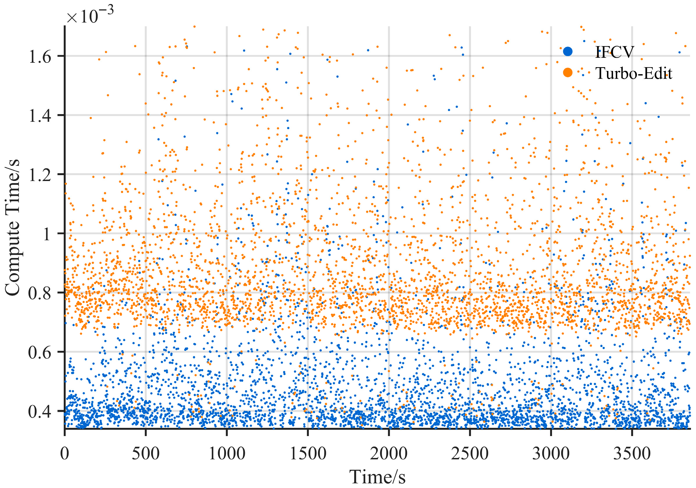 Remotesensing 17 02856 g020