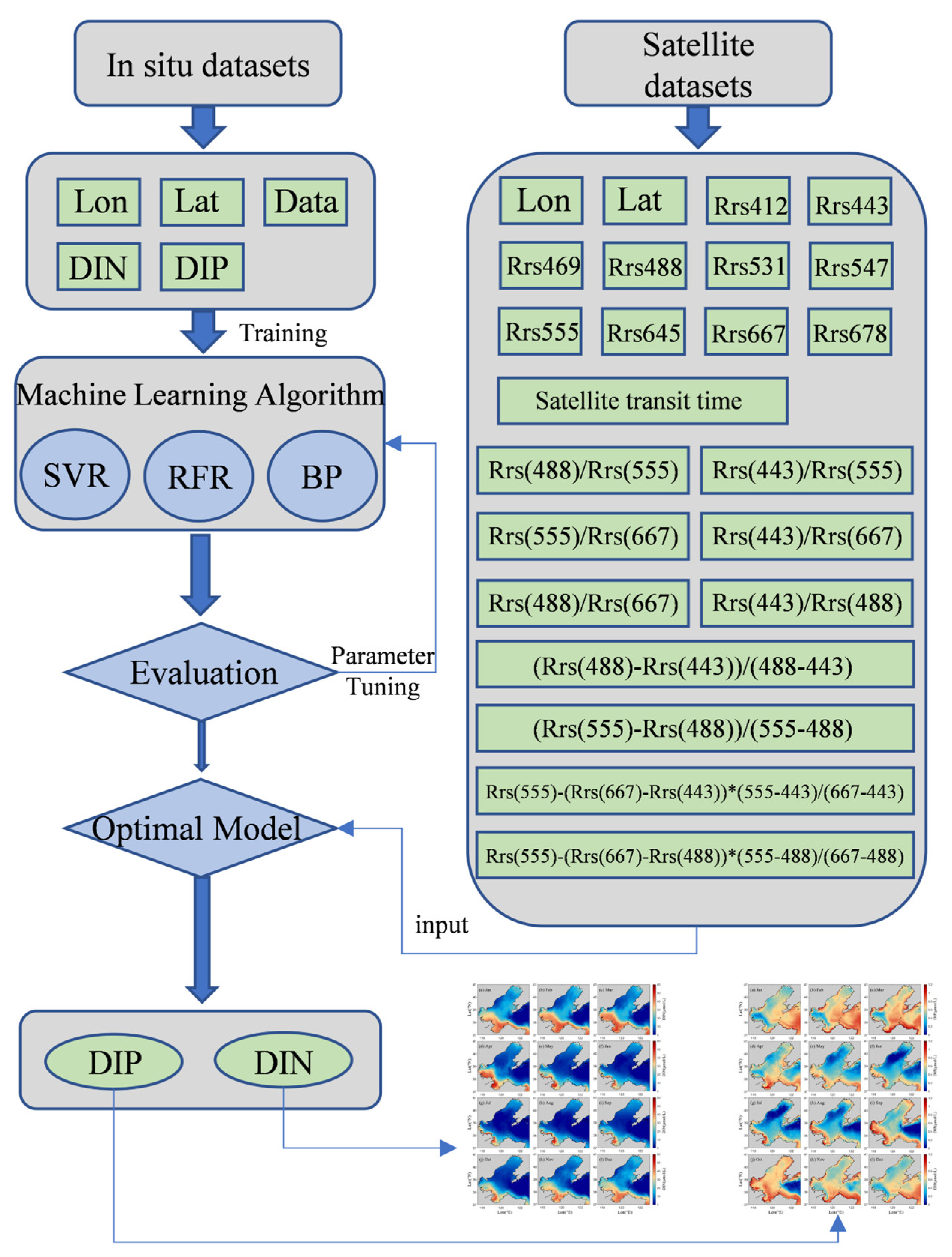 Remotesensing 17 02857 g002 Remotesensing 17 02857 g002