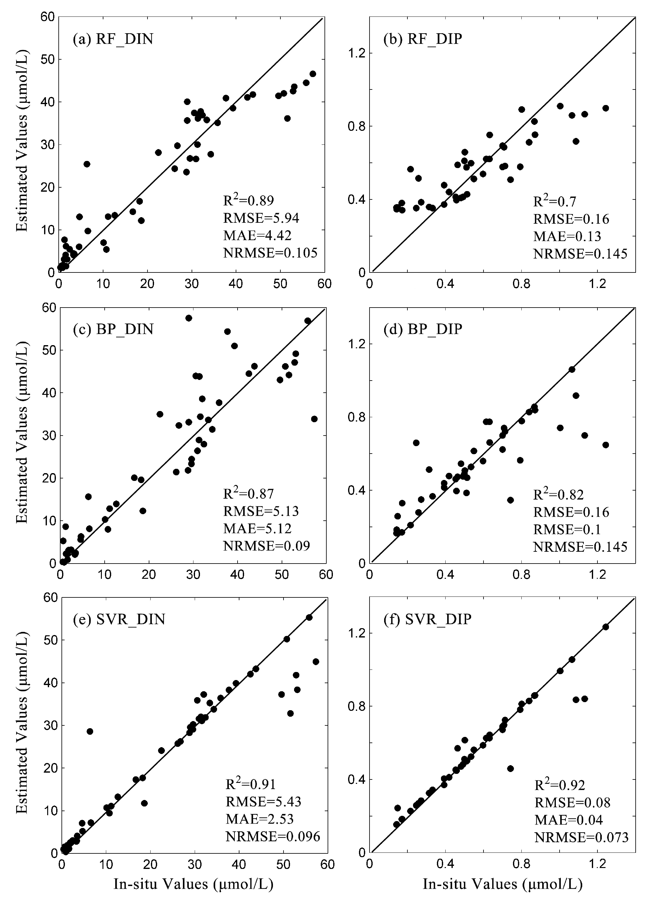 Remotesensing 17 02857 g003 Remotesensing 17 02857 g003