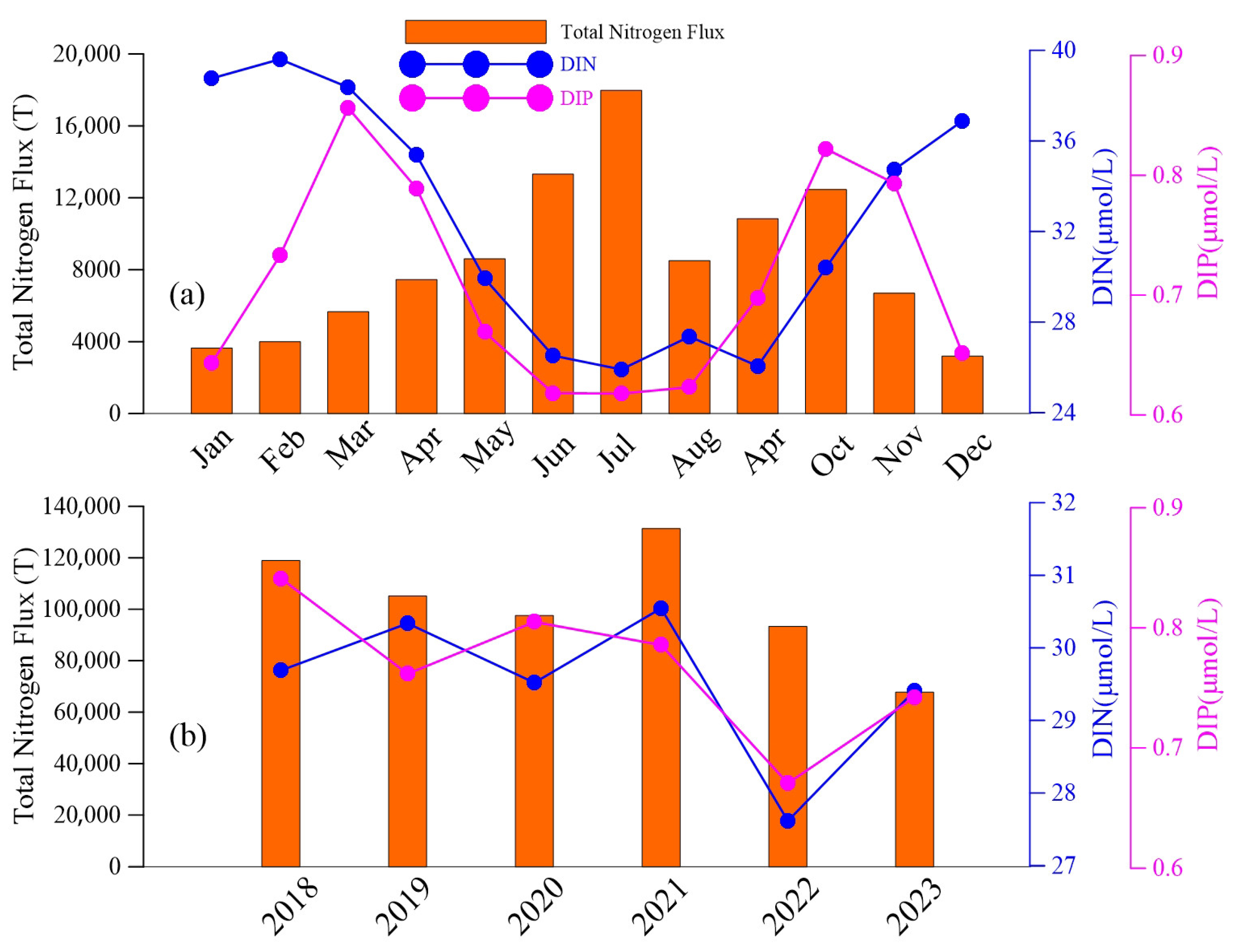 Remotesensing 17 02857 g009 Remotesensing 17 02857 g009