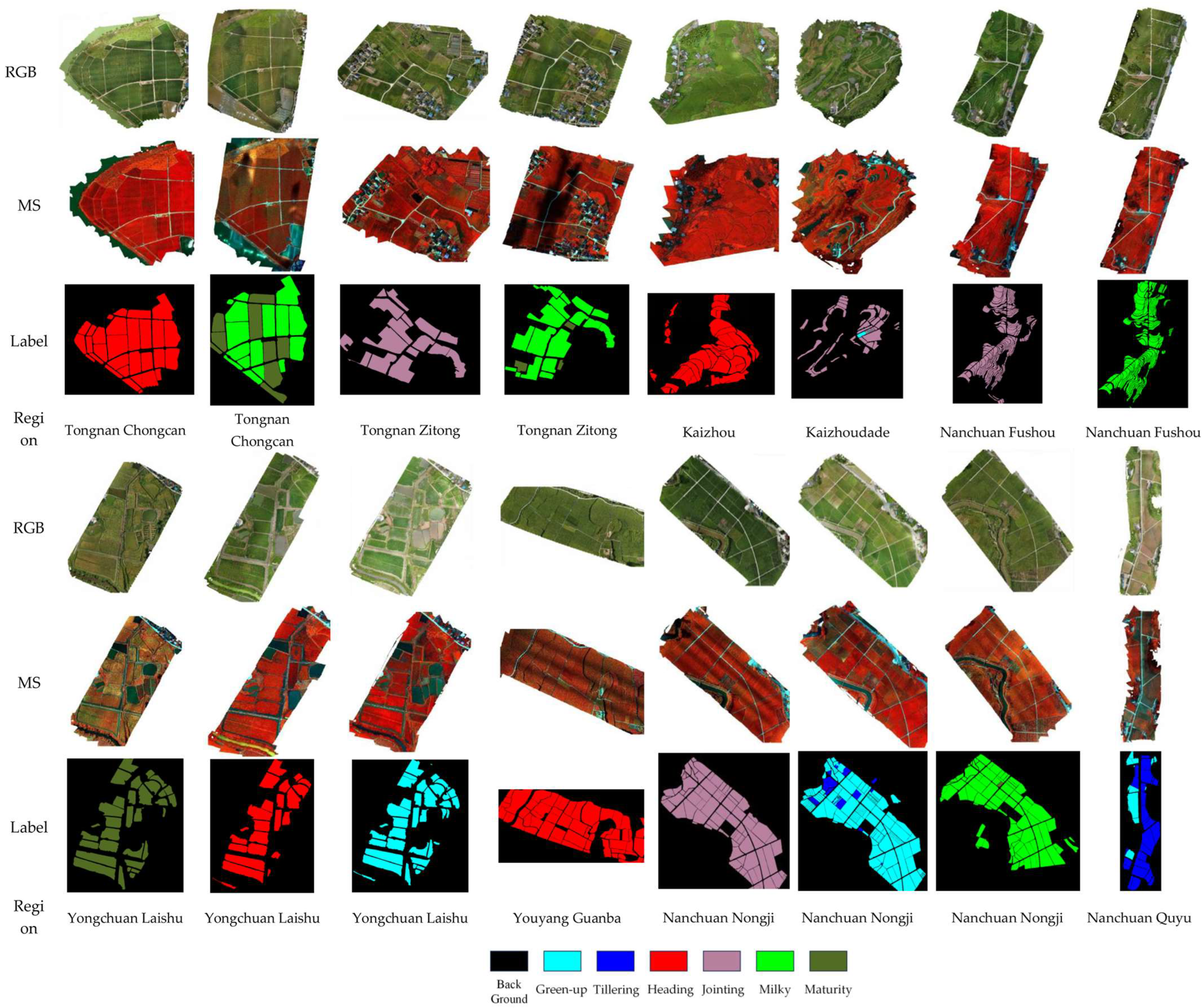 Remotesensing 17 02858 g003