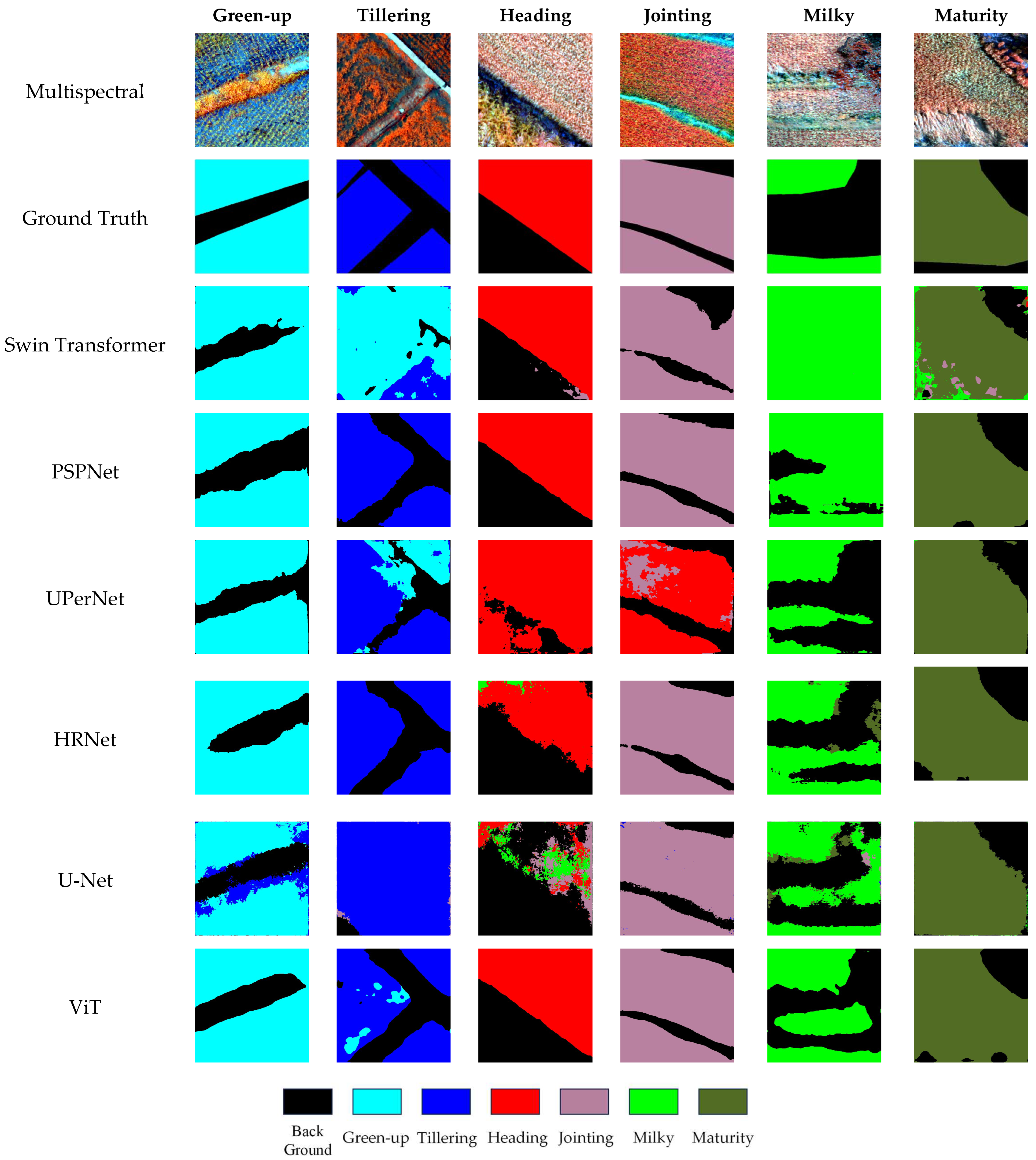 Remotesensing 17 02858 g005