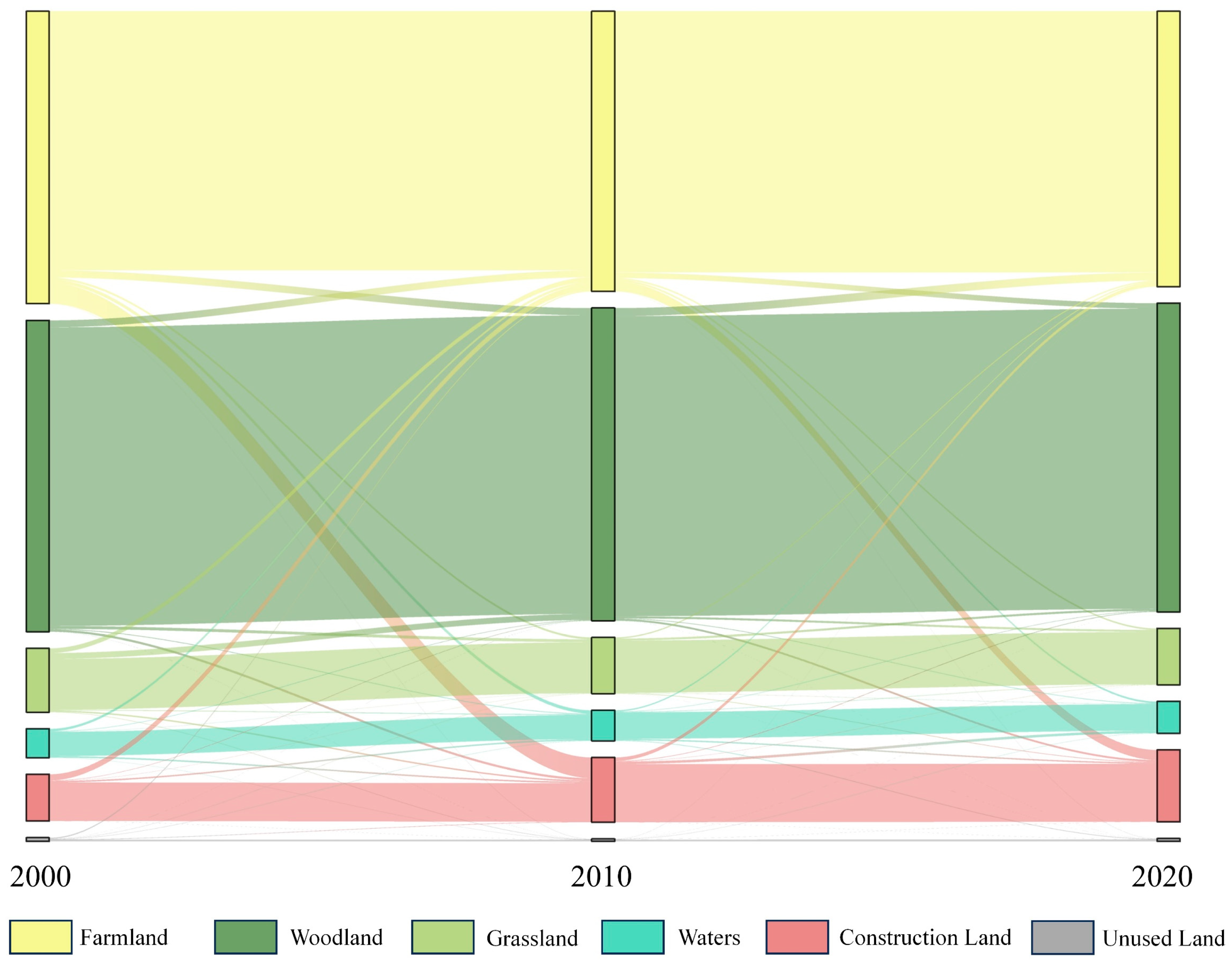 Remotesensing 17 02859 g003 Remotesensing 17 02859 g003